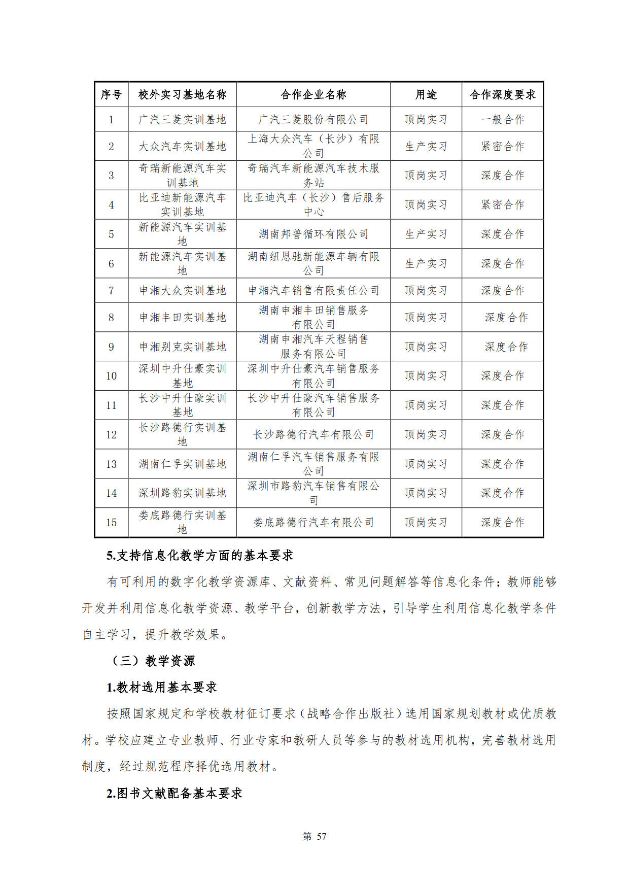 澳门十大赌博正规官网2022级新能源汽车技术专业人才培养方案(V5)_59.jpg