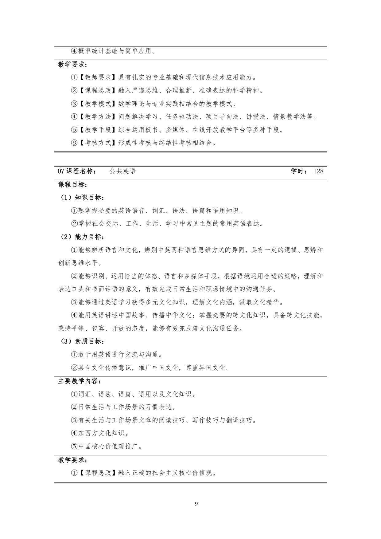 澳门十大赌博正规官网2022版汽车技术与营销专业人才培养方案(9月6日定稿）_page-0011.jpg