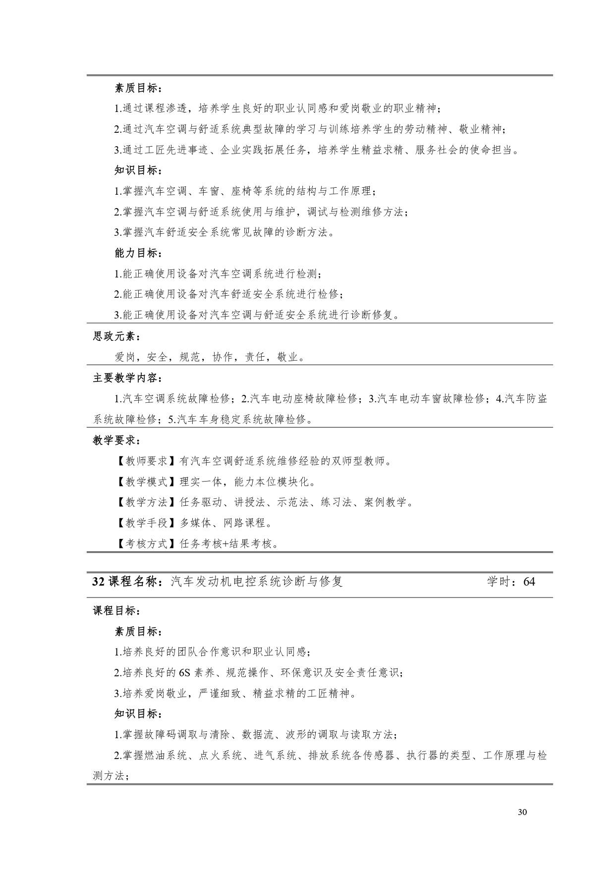 澳门十大赌博正规官网2022版汽车电子技术专业人才培养方案V6_page-0032.jpg