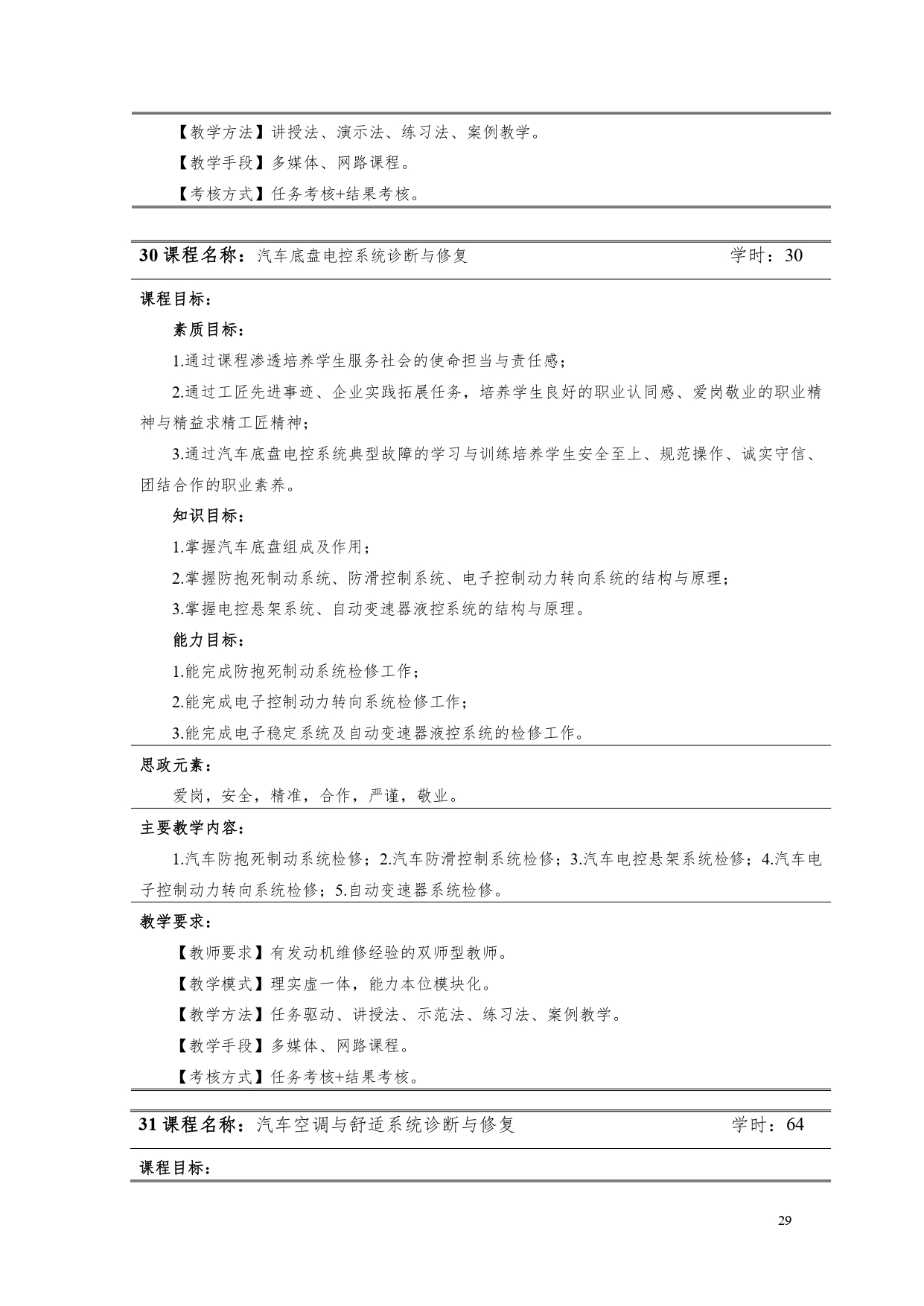 澳门十大赌博正规官网2022版汽车电子技术专业人才培养方案V6_page-0031.jpg