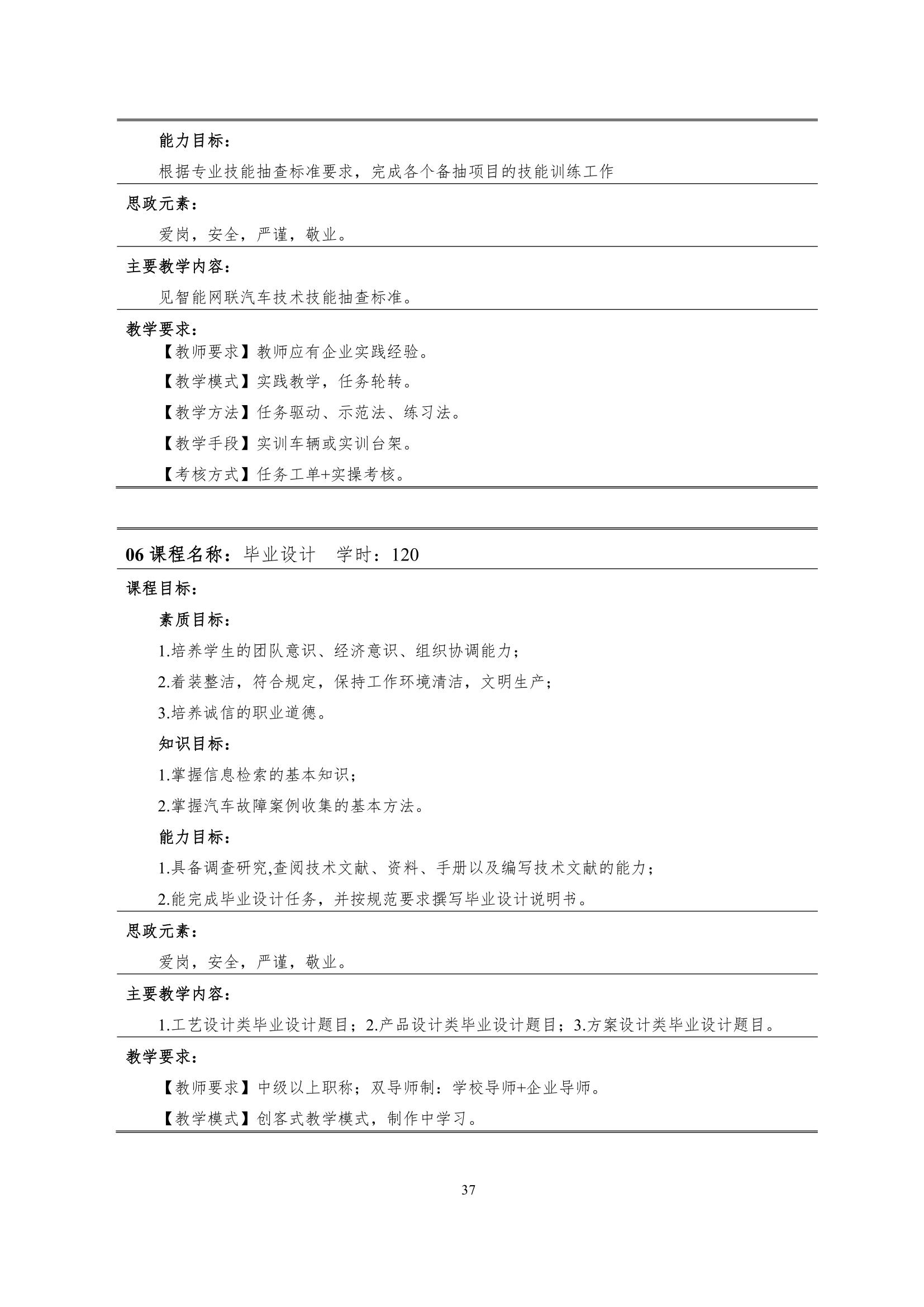 澳门十大赌博正规官网2022级智能网联汽车技术专业人才培养方案-20220510-v9.0_39.jpg