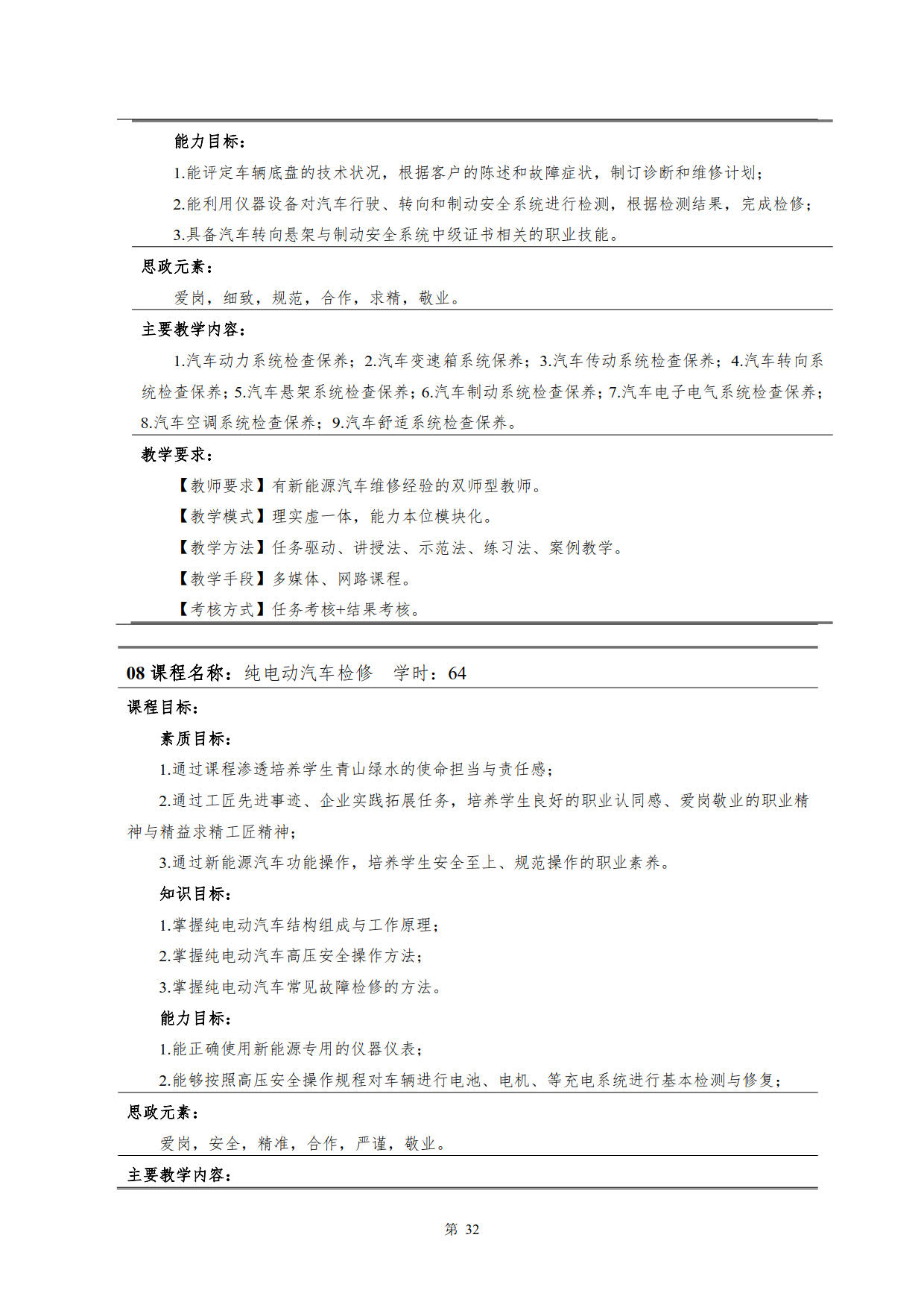 澳门十大赌博正规官网2022级新能源汽车技术专业人才培养方案(V5)_34.jpg