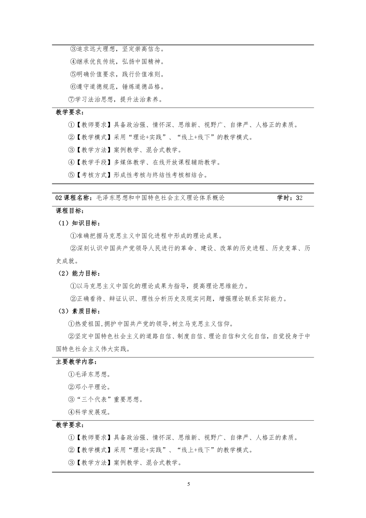 澳门十大赌博正规官网2022版汽车技术与营销专业人才培养方案(9月6日定稿）_page-0007.jpg