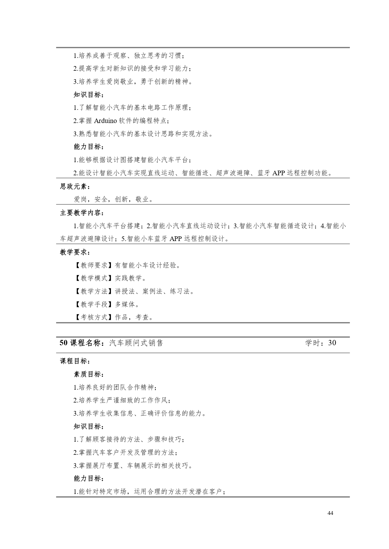 澳门十大赌博正规官网2022版汽车电子技术专业人才培养方案V6_page-0046.jpg