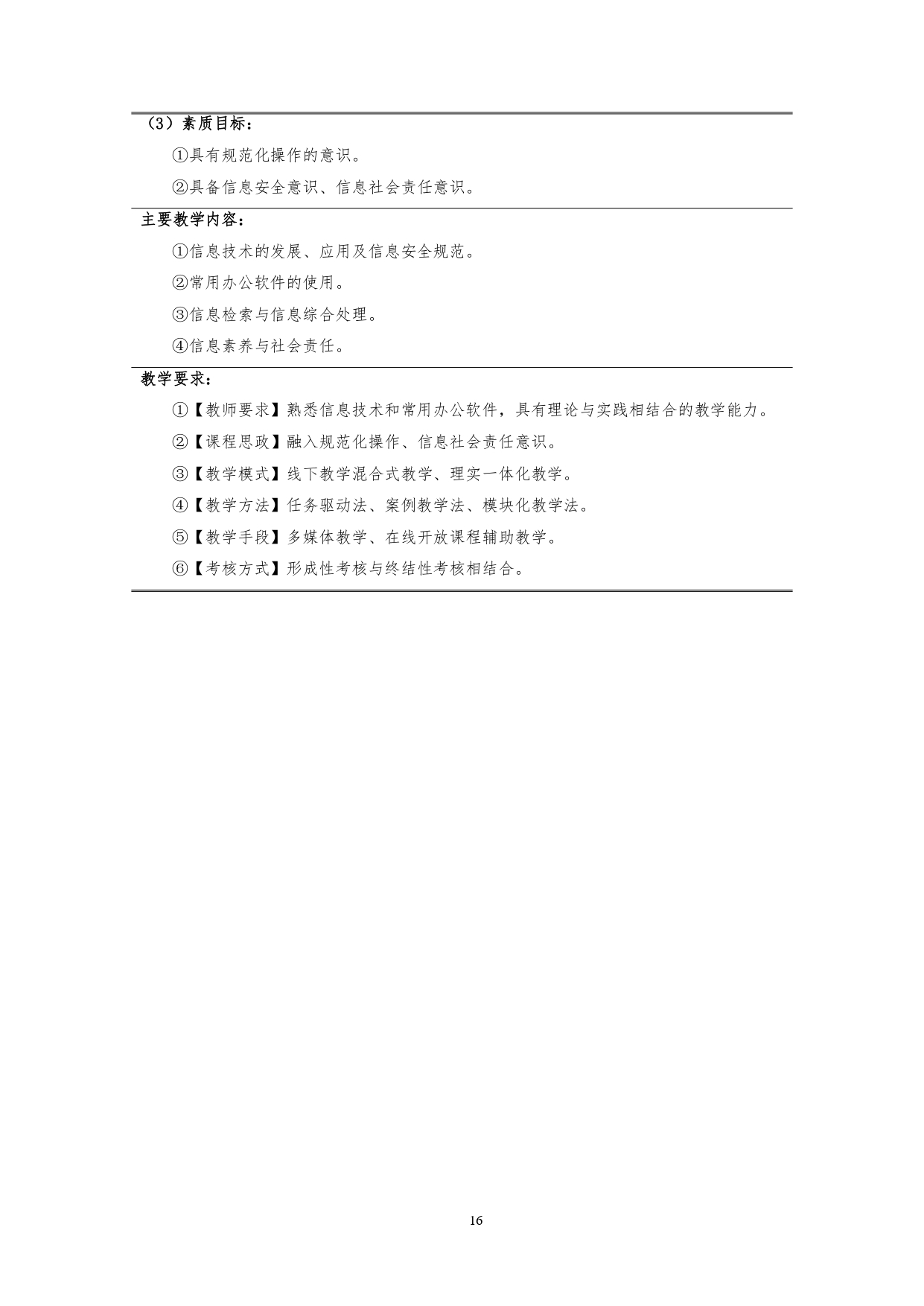 澳门十大赌博正规官网2022版汽车技术与营销专业人才培养方案(9月6日定稿）_page-0018.jpg