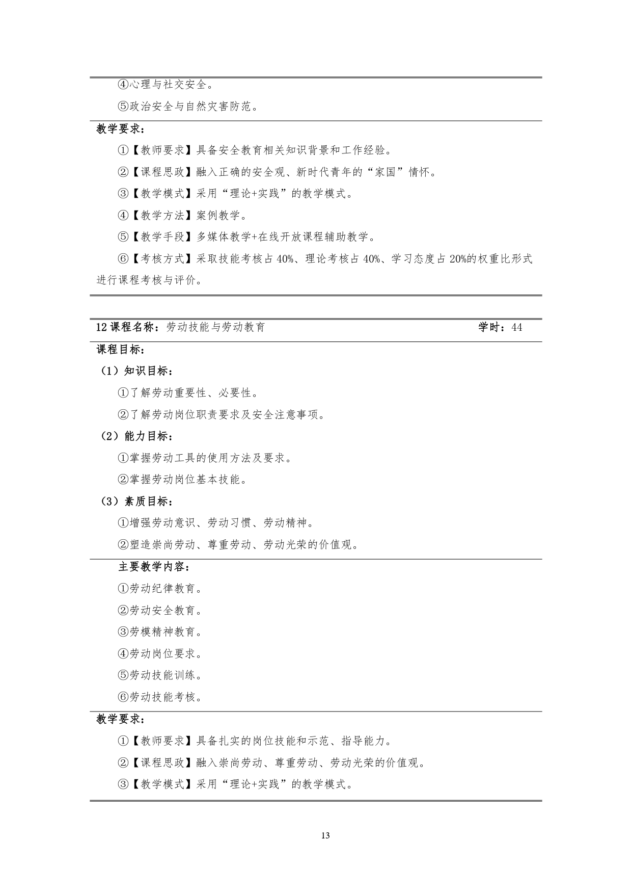 澳门十大赌博正规官网2022版汽车技术与营销专业人才培养方案(9月6日定稿）_page-0015.jpg