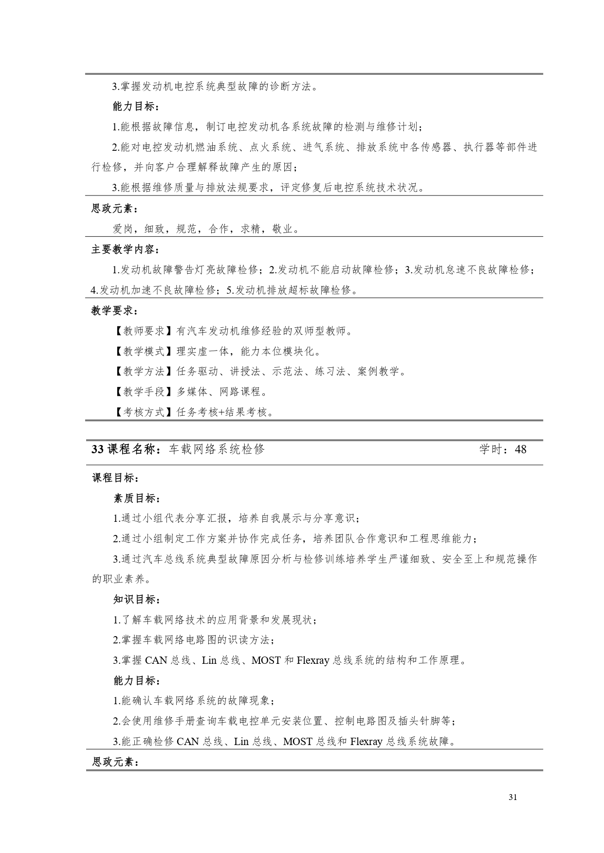 澳门十大赌博正规官网2022版汽车电子技术专业人才培养方案V6_page-0033.jpg