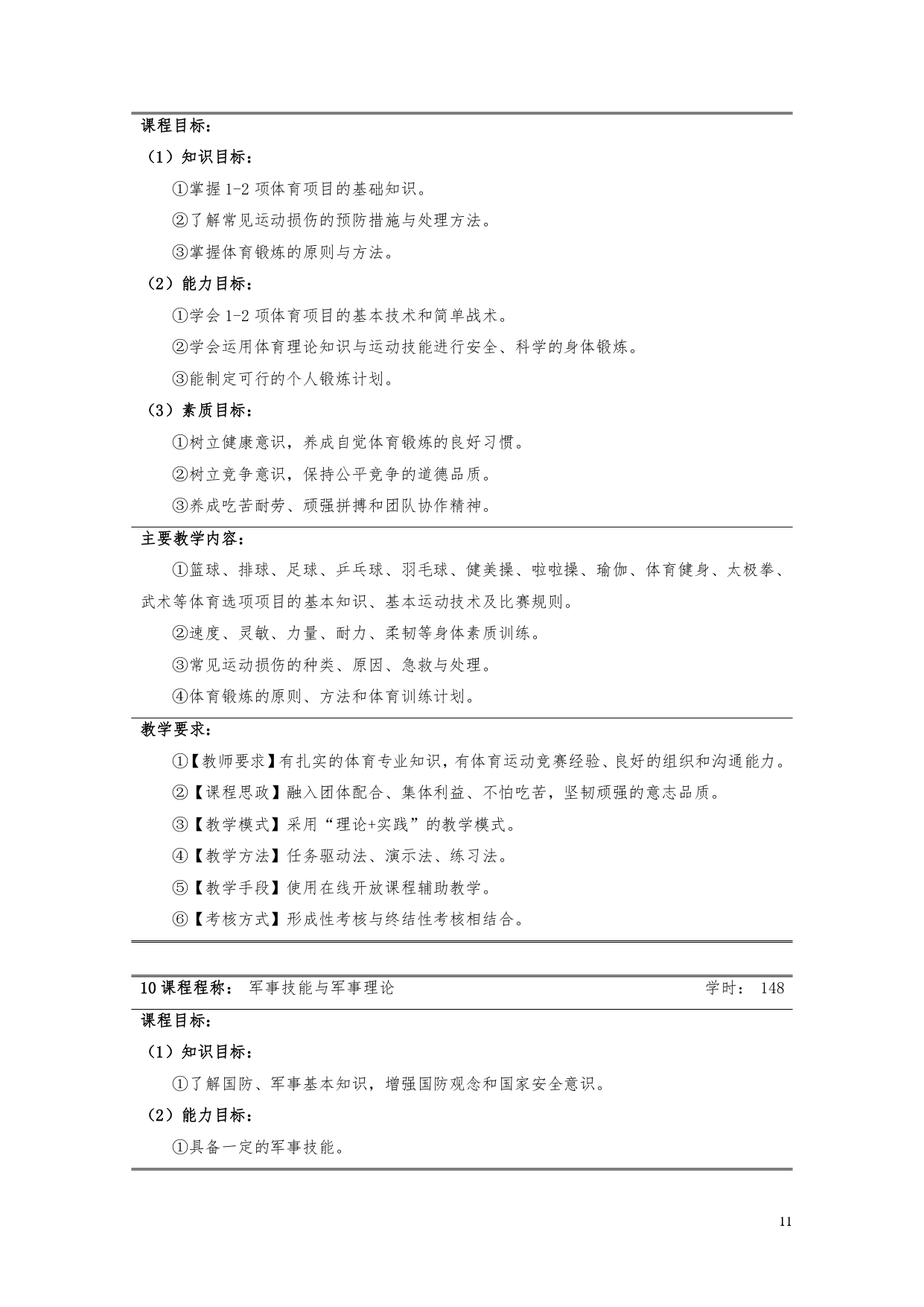 澳门十大赌博正规官网2022版汽车电子技术专业人才培养方案V6_page-0013.jpg