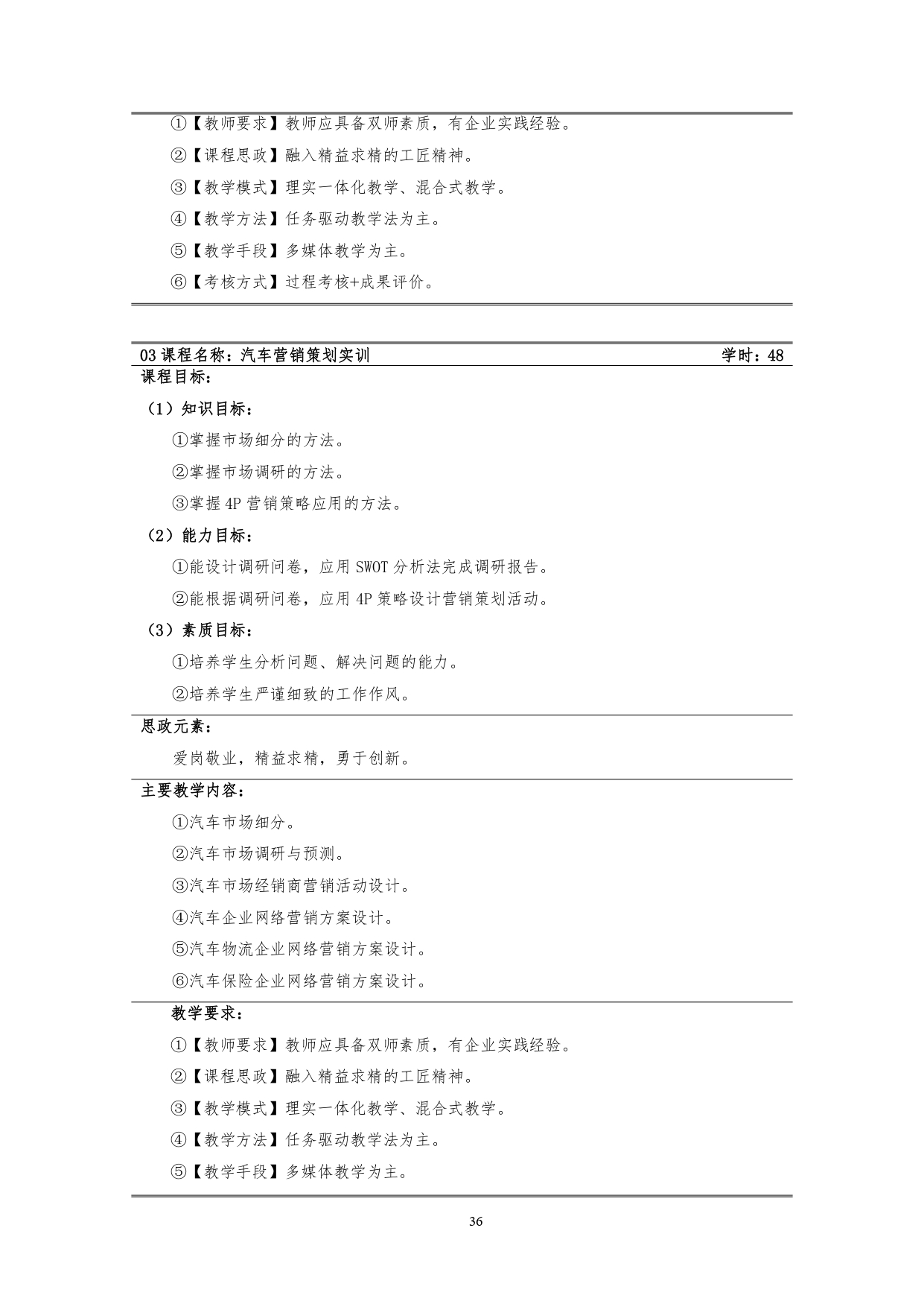 澳门十大赌博正规官网2022版汽车技术与营销专业人才培养方案(9月6日定稿）_page-0038.jpg