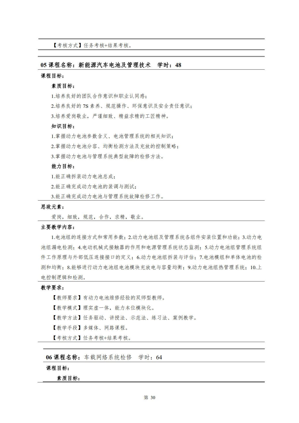 澳门十大赌博正规官网2022级新能源汽车技术专业人才培养方案(V5)_32.jpg