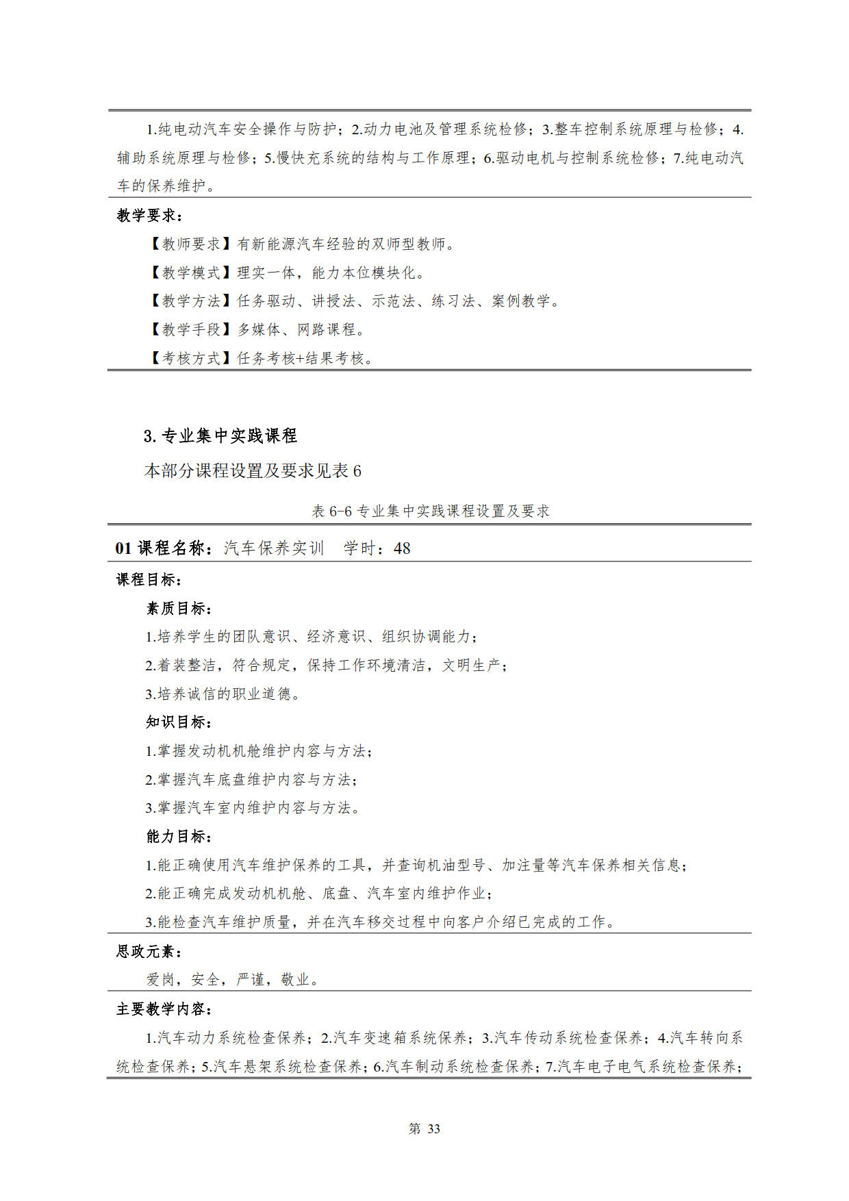 澳门十大赌博正规官网2022级新能源汽车技术专业人才培养方案(V5)_35.jpg