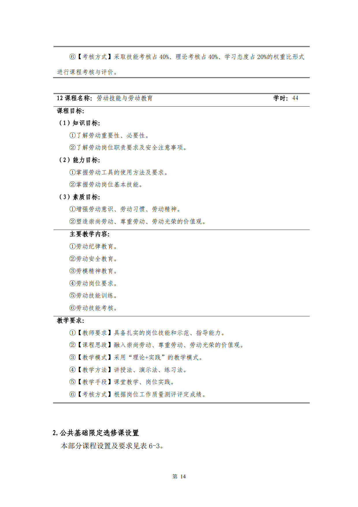 澳门十大赌博正规官网2022级新能源汽车技术专业人才培养方案(V5)_16.jpg