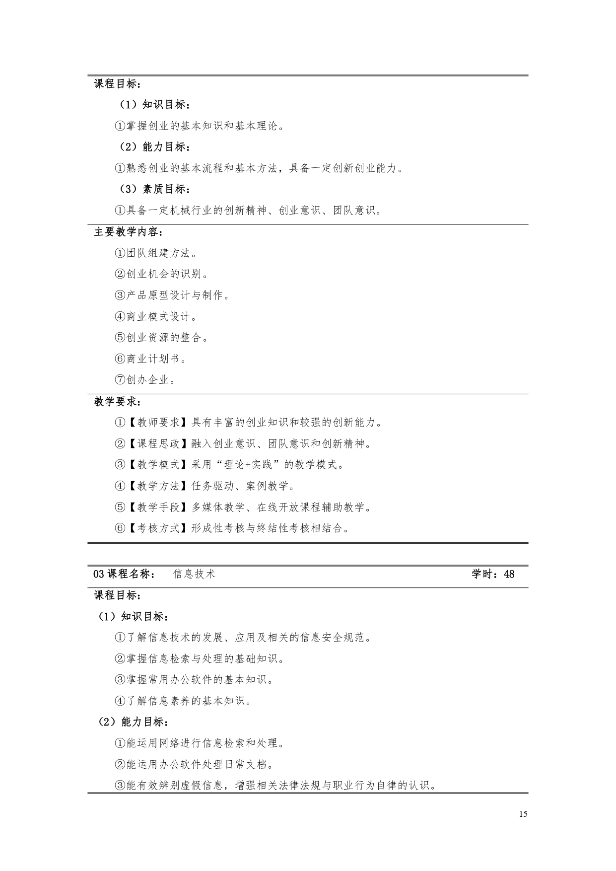 澳门十大赌博正规官网2022版汽车电子技术专业人才培养方案V6_page-0017.jpg