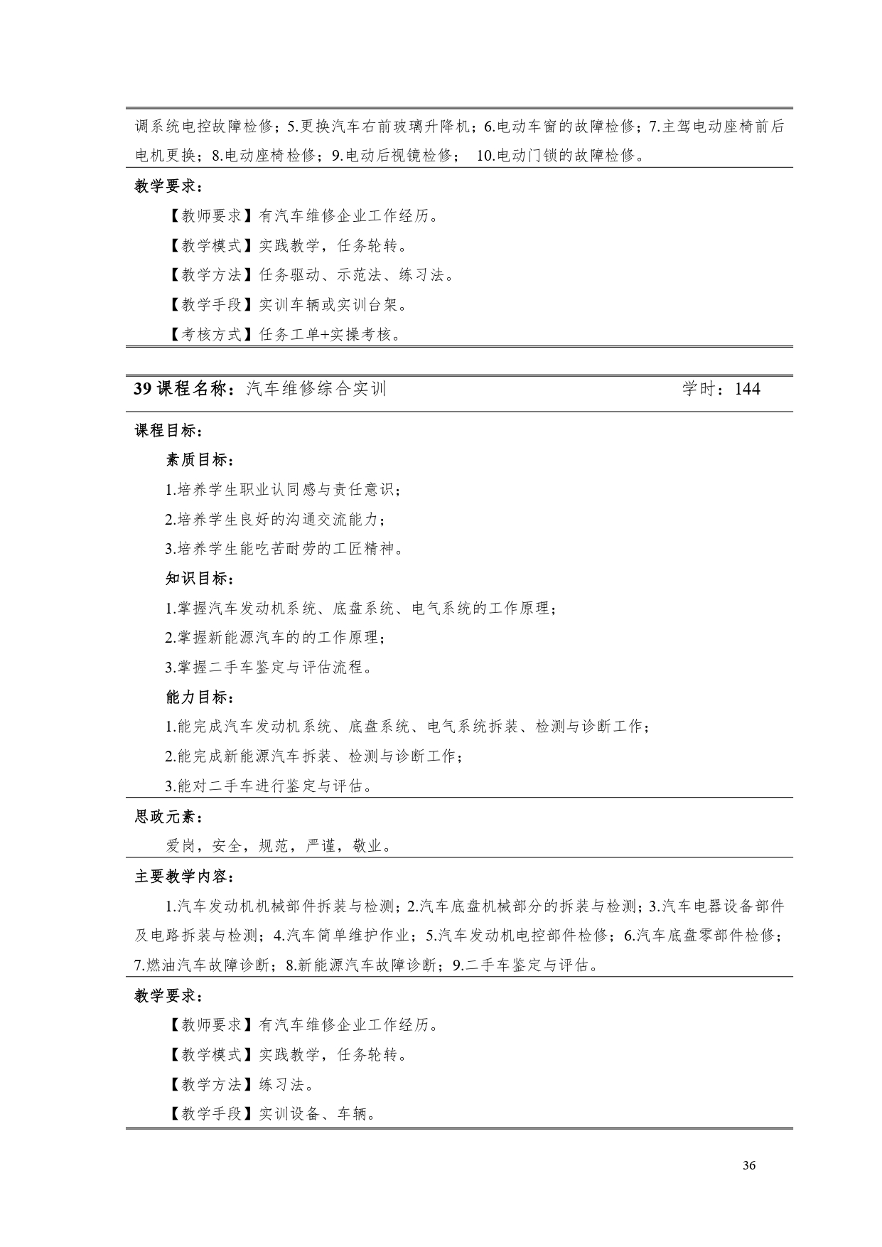 澳门十大赌博正规官网2022版汽车电子技术专业人才培养方案V6_page-0038.jpg