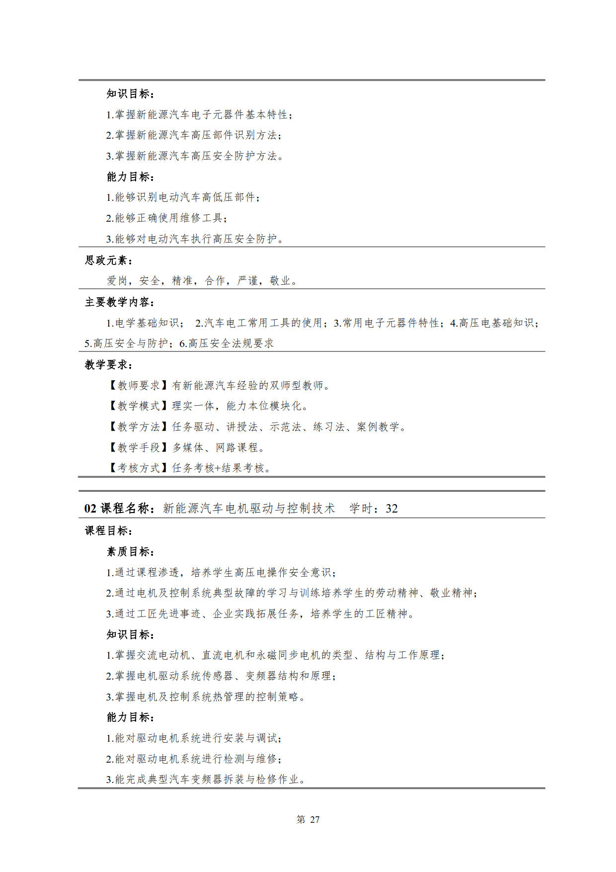 澳门十大赌博正规官网2022级新能源汽车技术专业人才培养方案(V5)_29.jpg