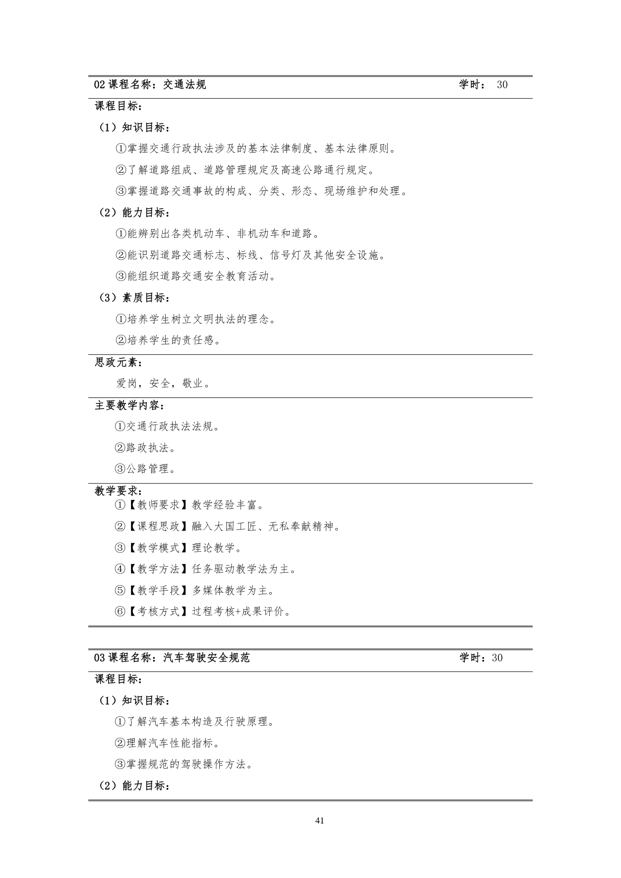 澳门十大赌博正规官网2022版汽车技术与营销专业人才培养方案(9月6日定稿）_page-0043.jpg