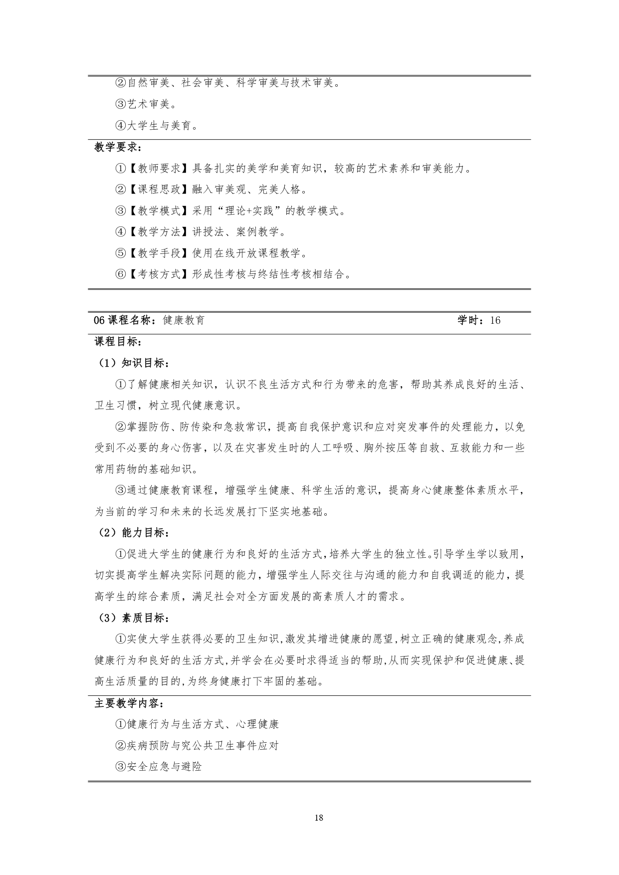 澳门十大赌博正规官网2022版汽车技术与营销专业人才培养方案(9月6日定稿）_page-0020.jpg