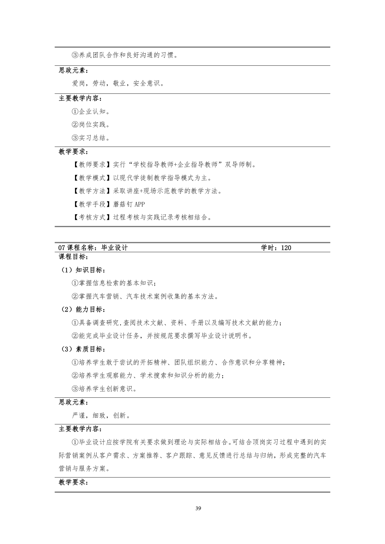 澳门十大赌博正规官网2022版汽车技术与营销专业人才培养方案(9月6日定稿）_page-0041.jpg