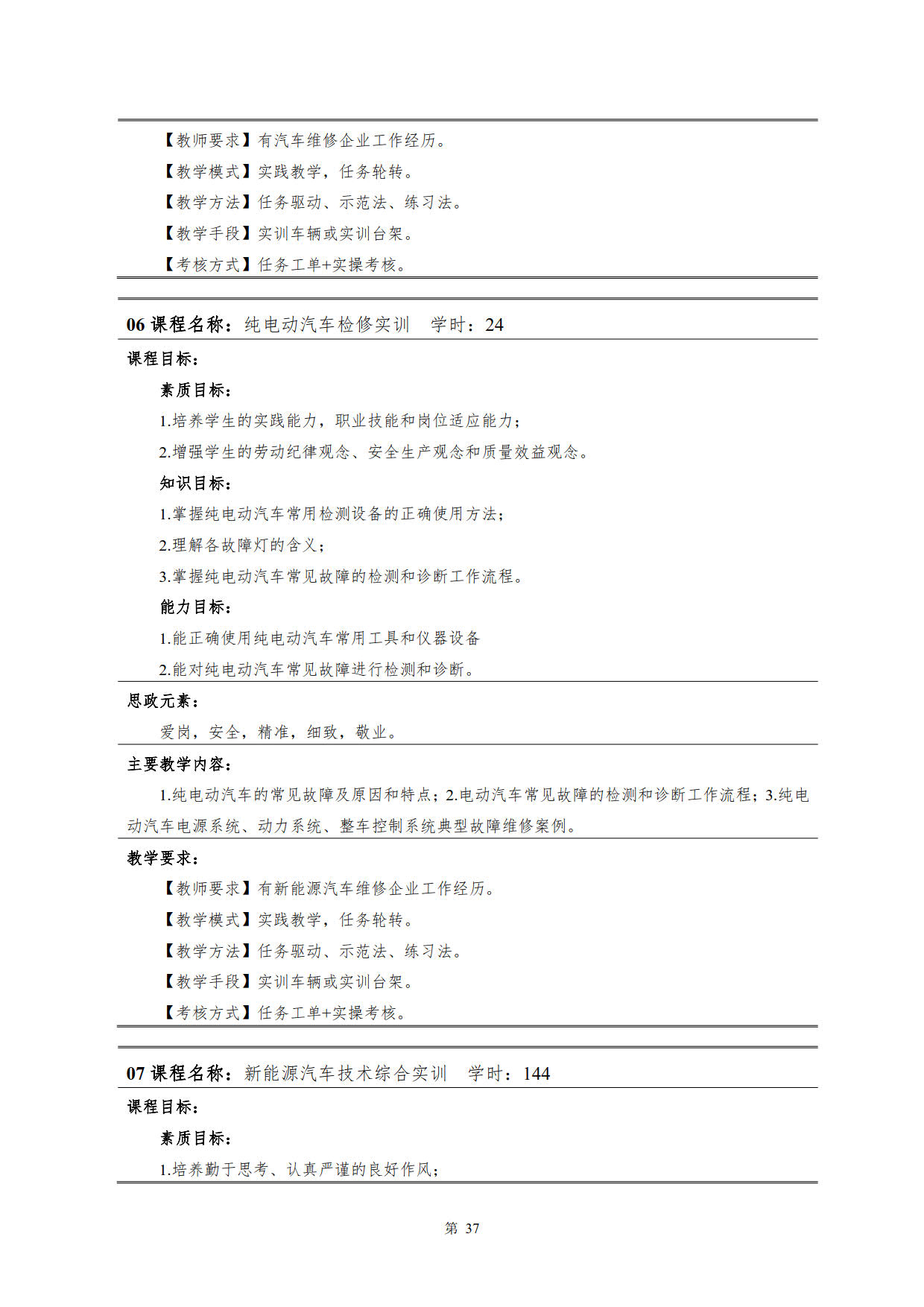 澳门十大赌博正规官网2022级新能源汽车技术专业人才培养方案(V5)_39.jpg