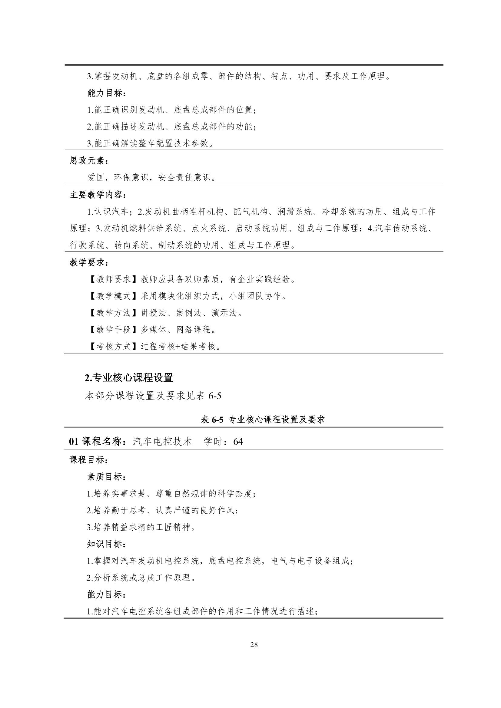 澳门十大赌博正规官网2022级智能网联汽车技术专业人才培养方案-20220510-v9.0_30.jpg