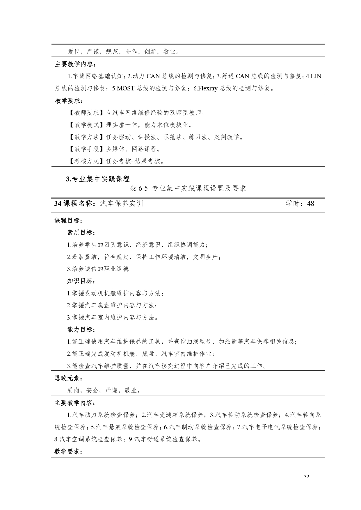 澳门十大赌博正规官网2022版汽车电子技术专业人才培养方案V6_page-0034.jpg