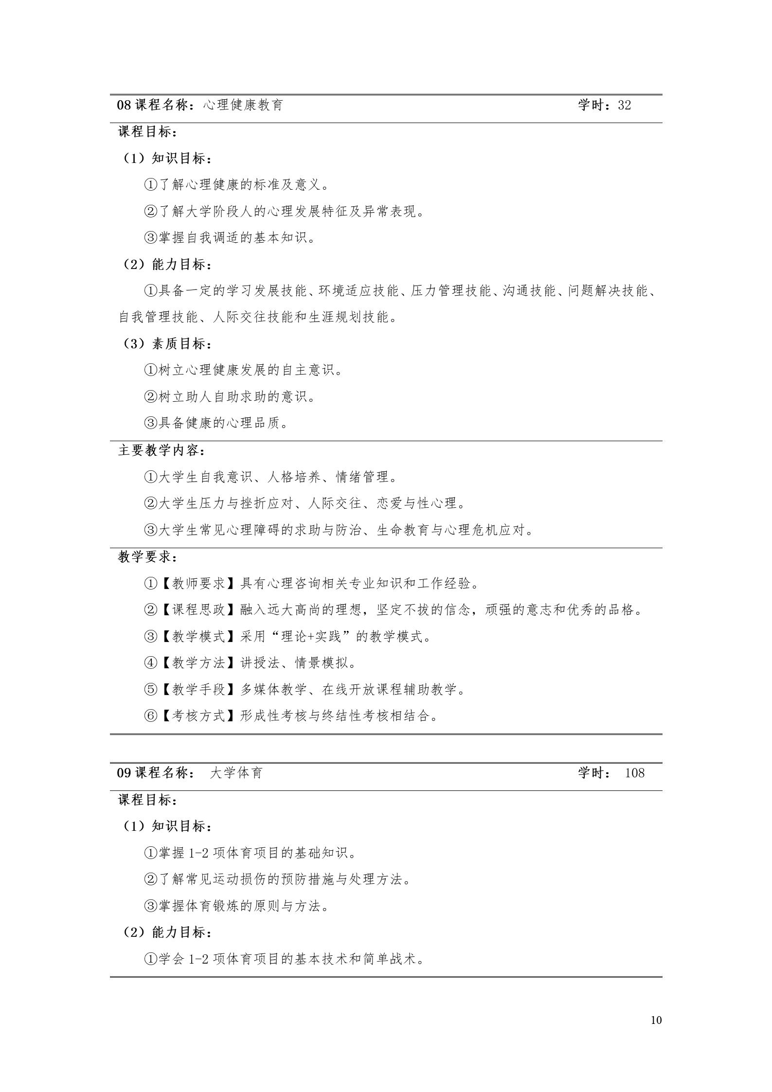 澳门十大赌博正规官网2022版工业工程技术专业人才培养方案（修改版20220903）（5）_12.jpg