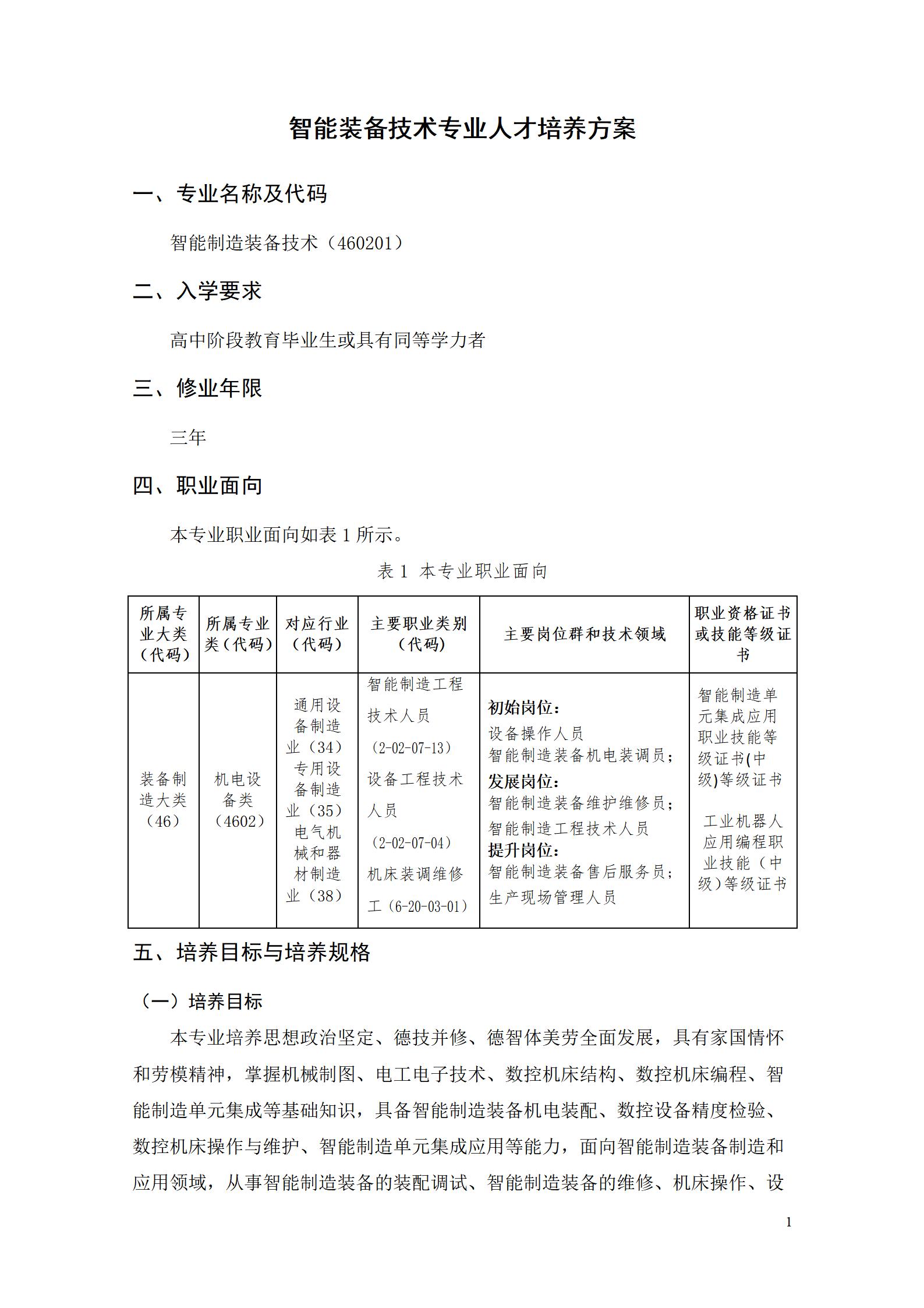 澳门十大赌博正规官网2022级智能制造装备技术专业人才培养方案20220905_03.jpg