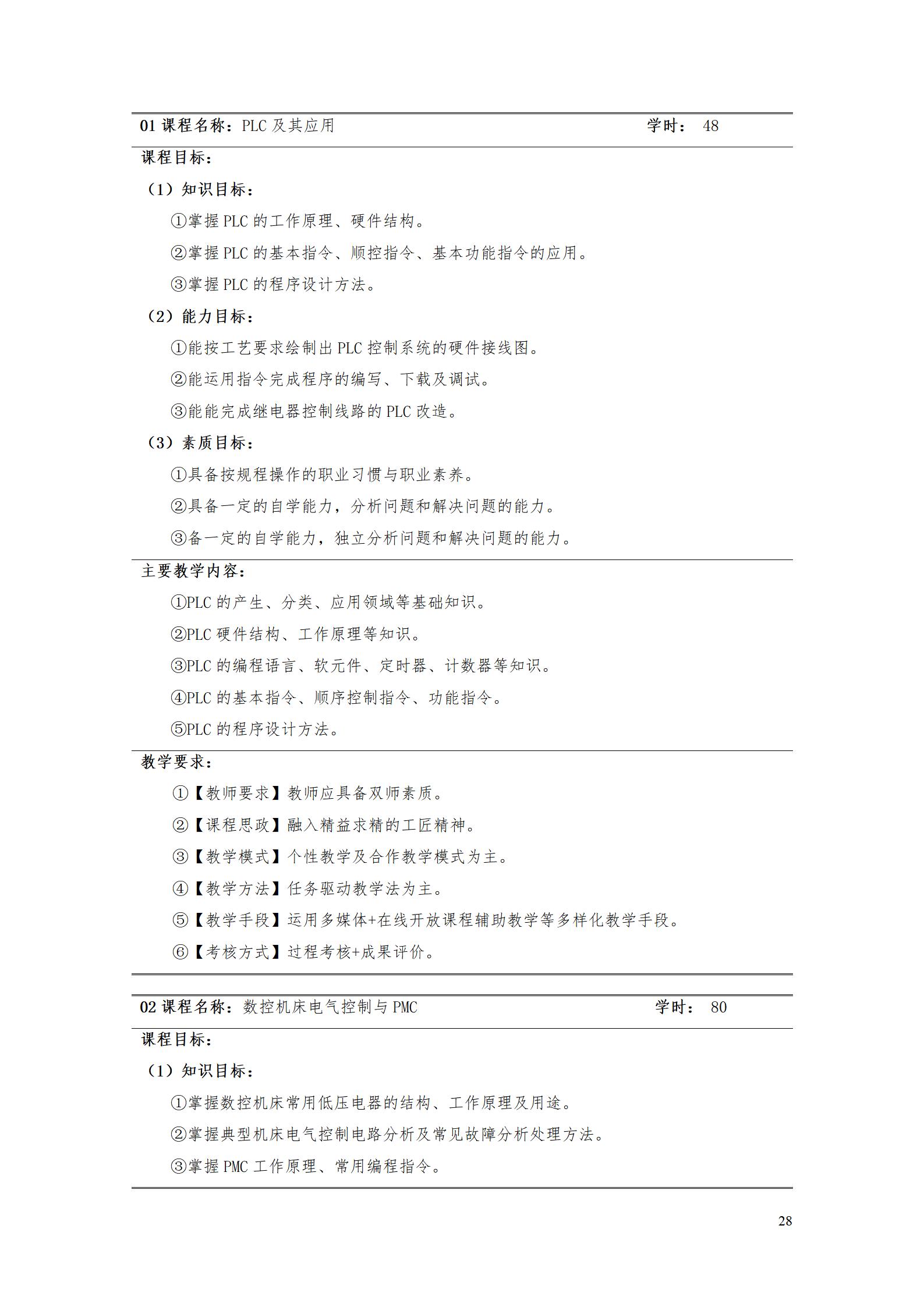 澳门十大赌博正规官网2022级智能制造装备技术专业人才培养方案20220905_30.jpg