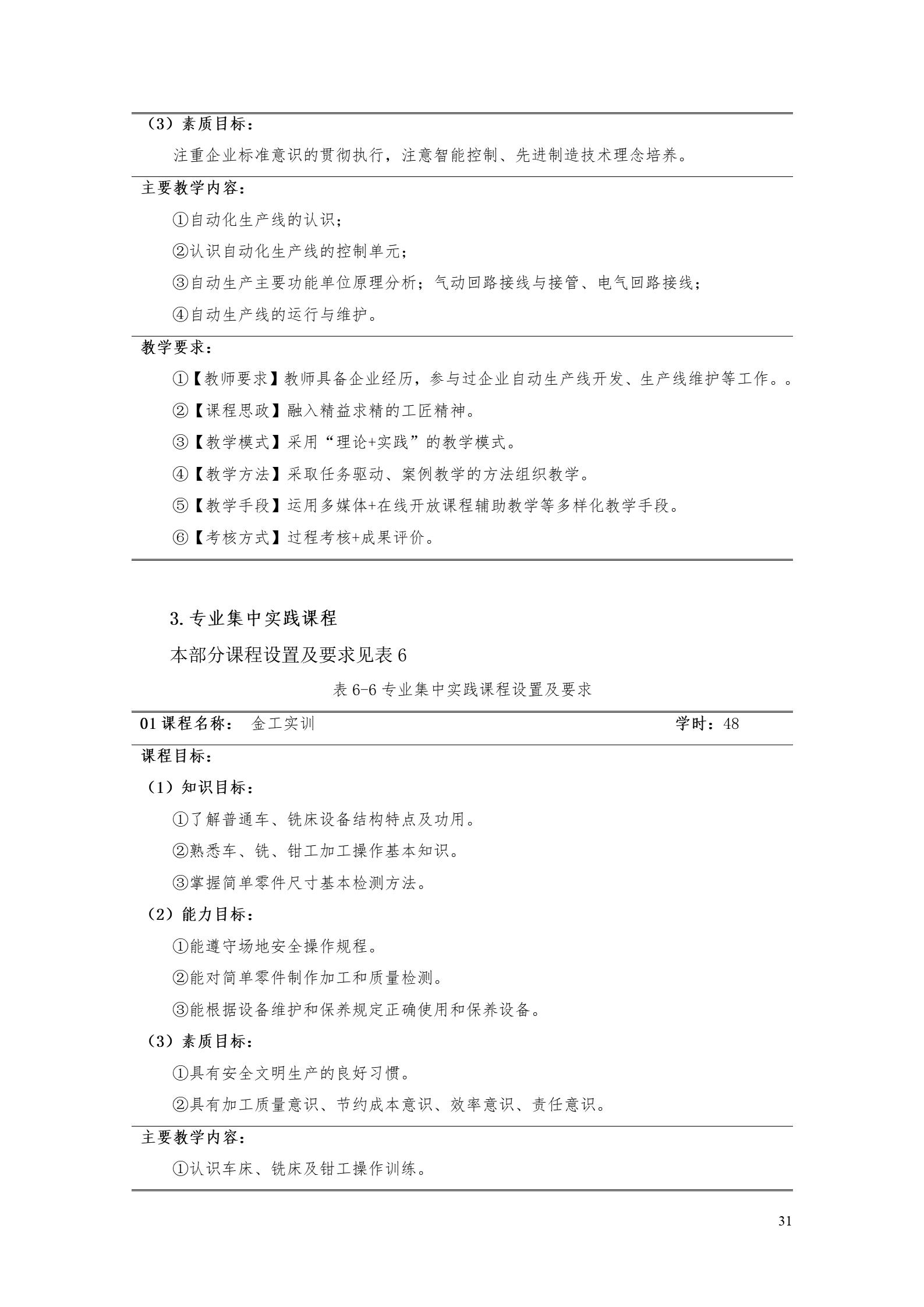 澳门十大赌博正规官网2022版工业工程技术专业人才培养方案（修改版20220903）（5）_33.jpg