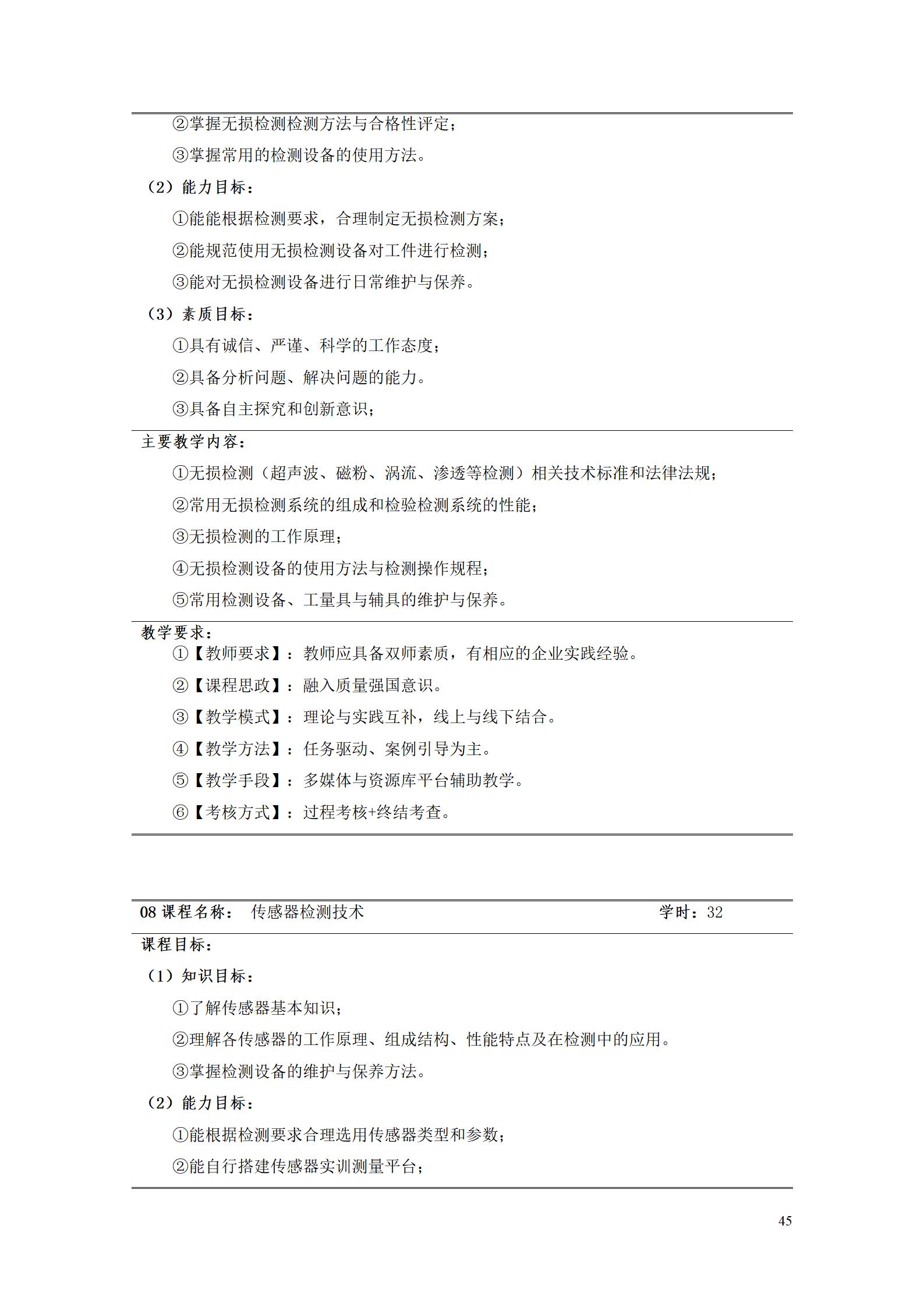 澳门十大赌博正规官网2022级工业产品质量检测技术专业人才培养方案9.5_47.jpg