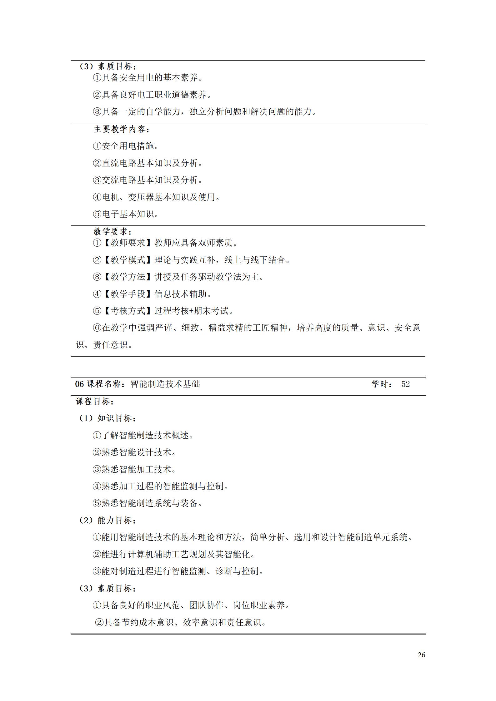 澳门十大赌博正规官网2022级工业产品质量检测技术专业人才培养方案9.5_28.jpg