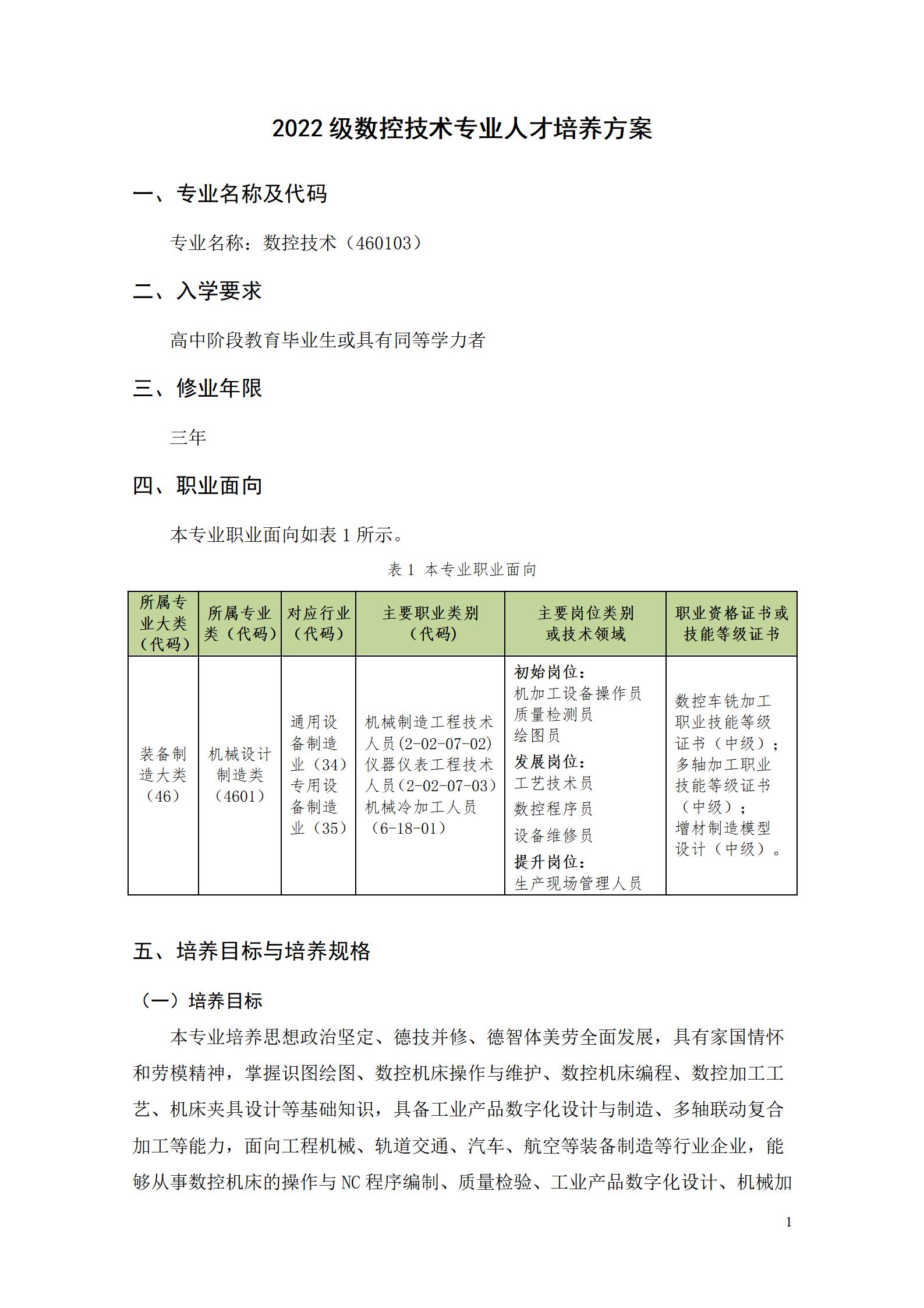 澳门十大赌博正规官网2022级数控技术专业人才培养方案9.6_03.jpg