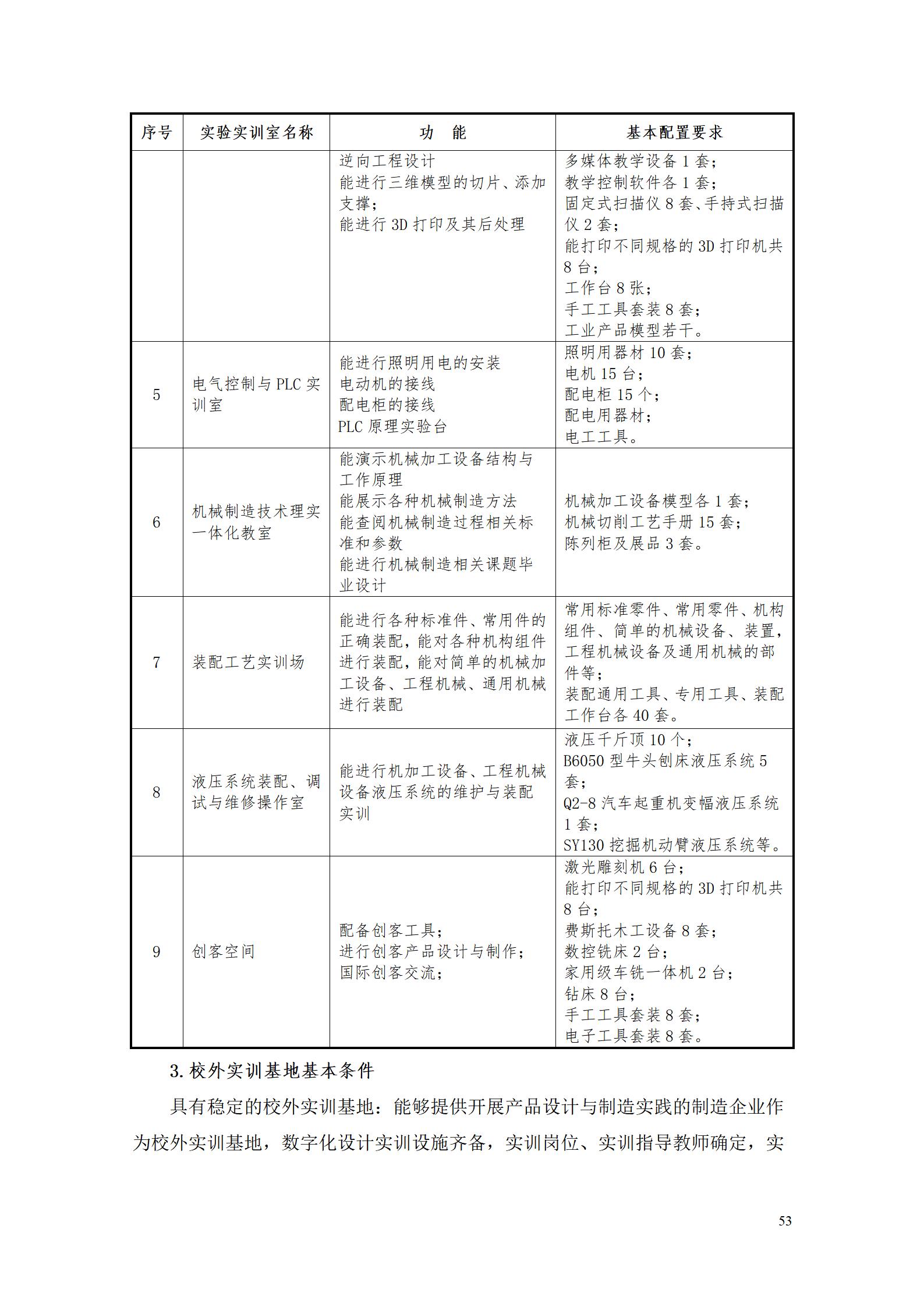 AAAA澳门十大赌博正规官网2022级数字化设计与制造技术专业人才培养方案20220906_55.jpg