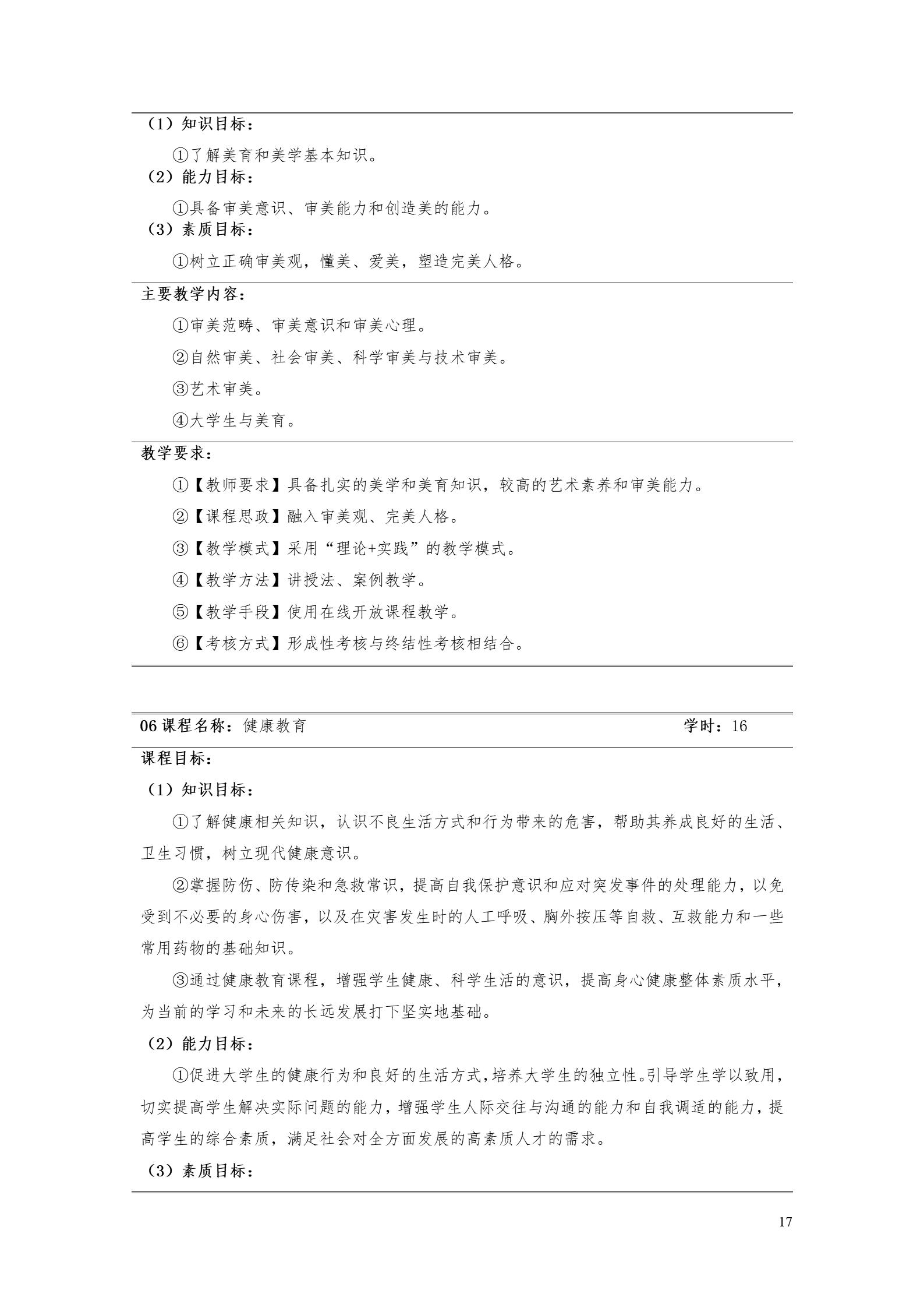 澳门十大赌博正规官网2022版工业工程技术专业人才培养方案（修改版20220903）（5）_19.jpg