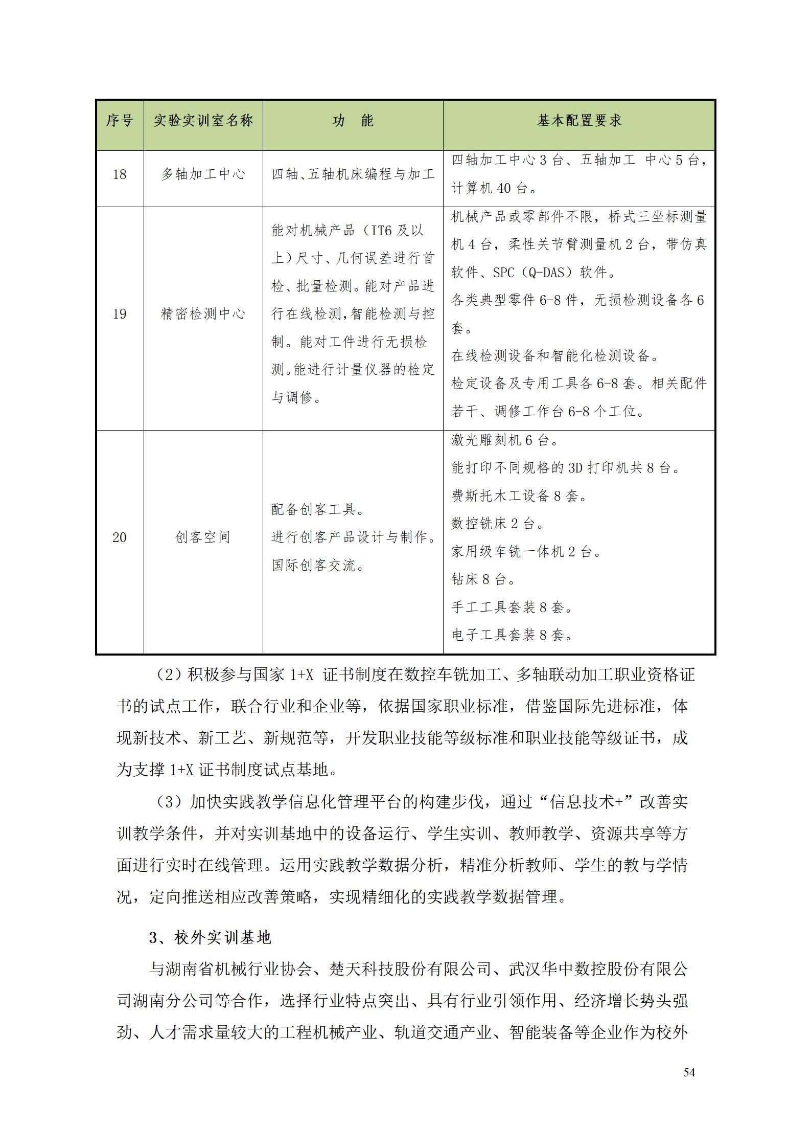 澳门十大赌博正规官网2022级数控技术专业人才培养方案9.6_56.jpg