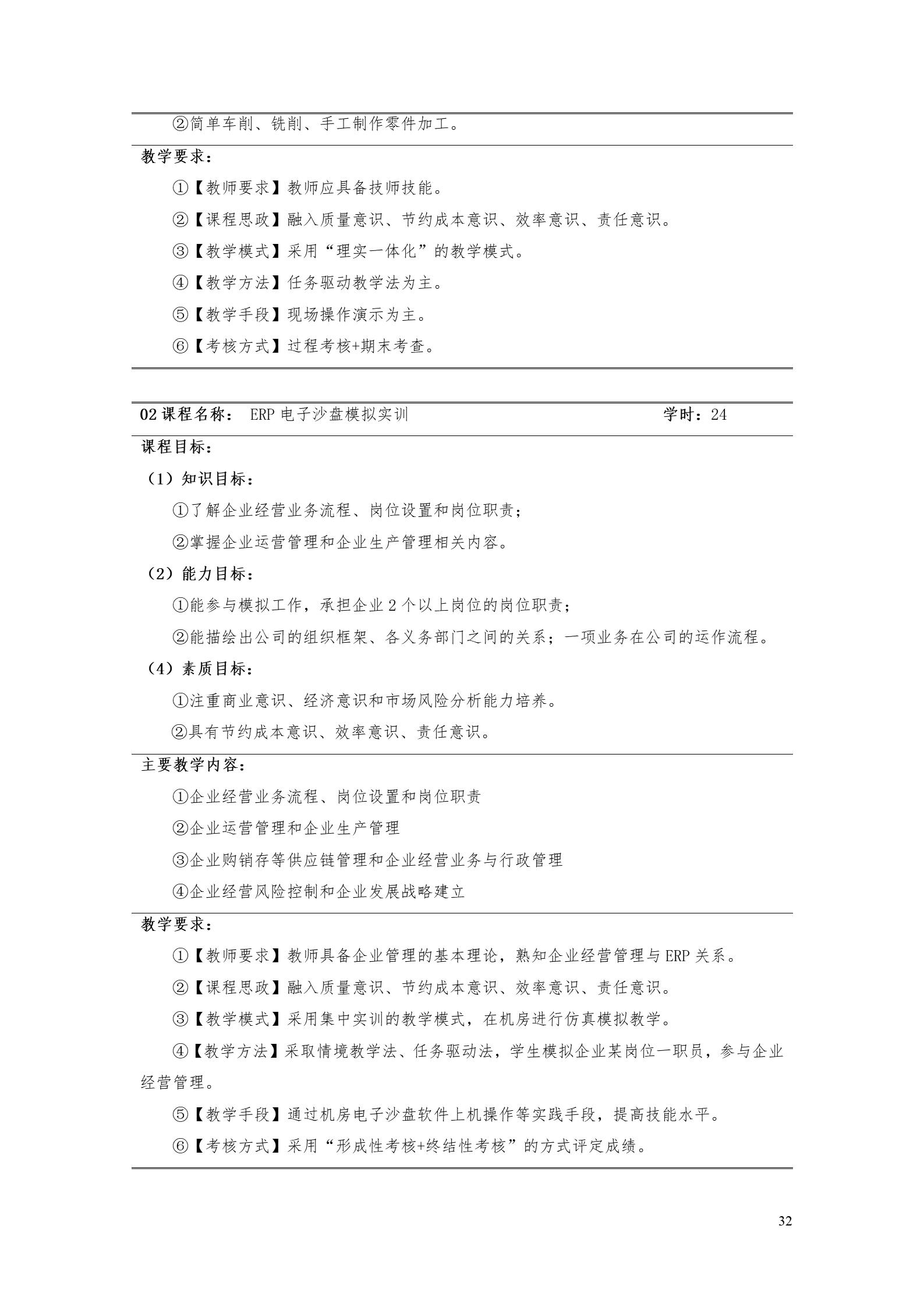 澳门十大赌博正规官网2022版工业工程技术专业人才培养方案（修改版20220903）（5）_34.jpg