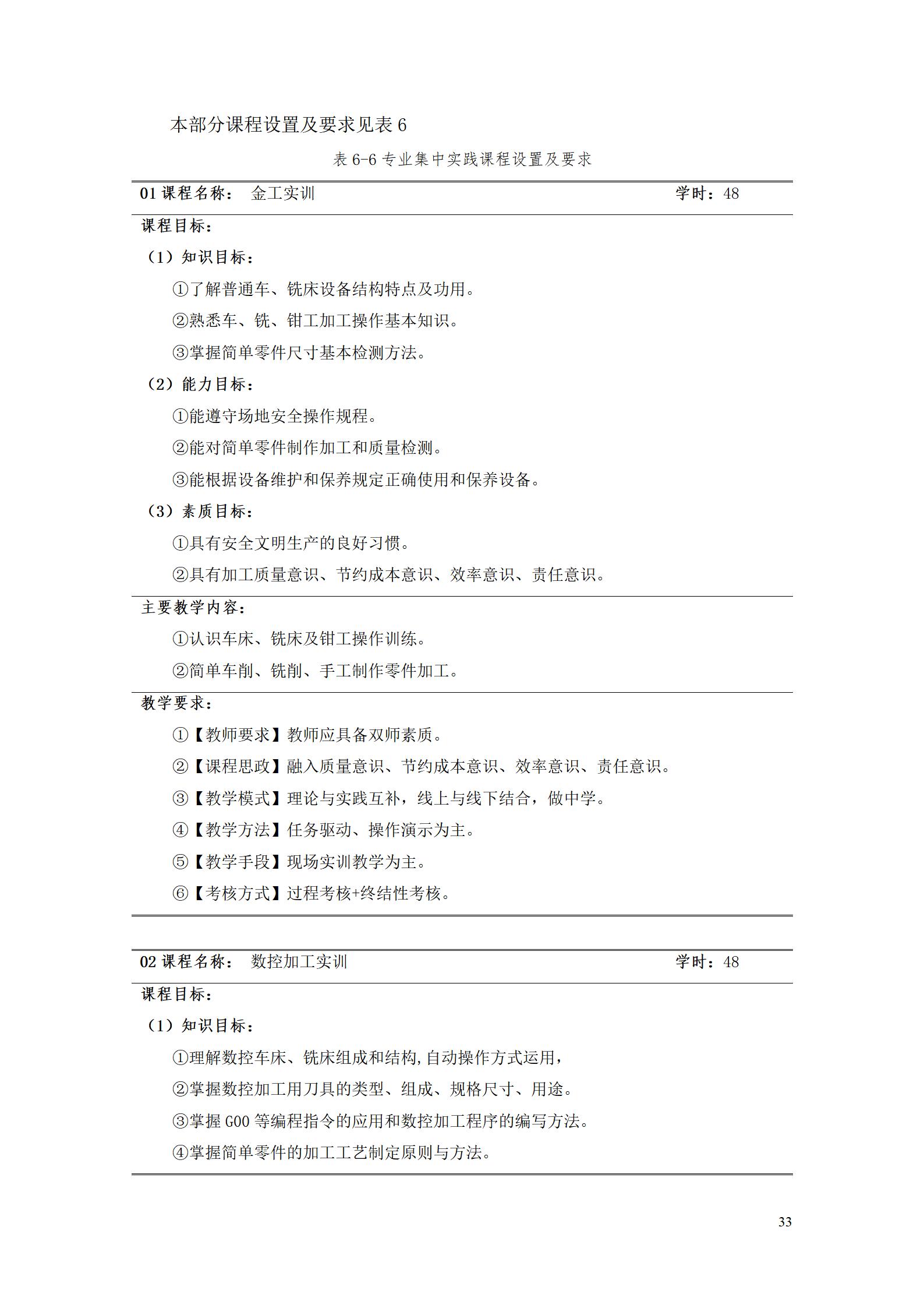 澳门十大赌博正规官网2022级工业产品质量检测技术专业人才培养方案9.5_35.jpg