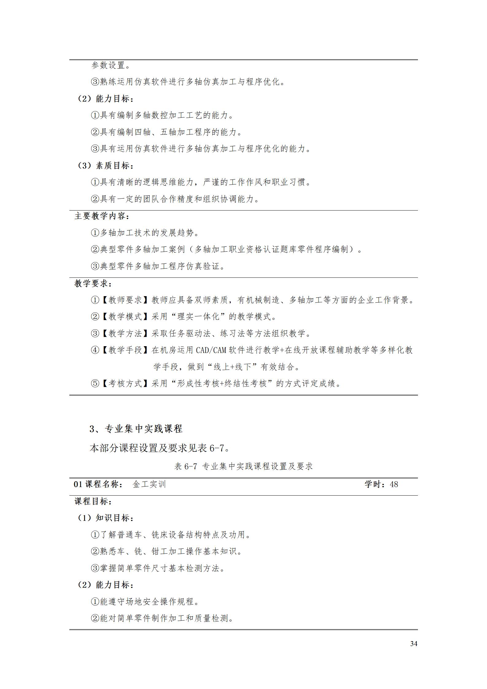 澳门十大赌博正规官网2022级数控技术专业人才培养方案9.6_36.jpg