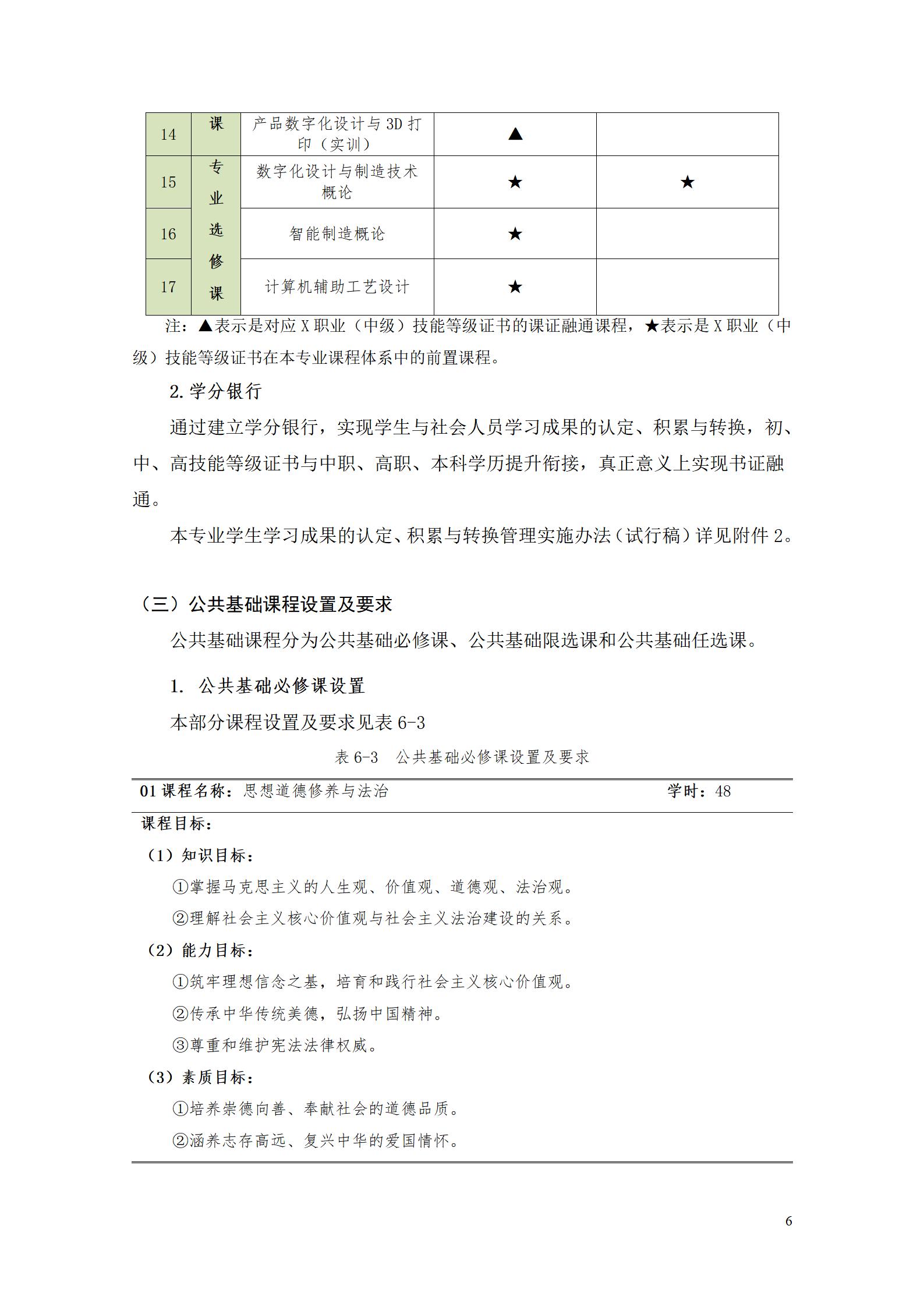 AAAA澳门十大赌博正规官网2022级数字化设计与制造技术专业人才培养方案20220906_08.jpg