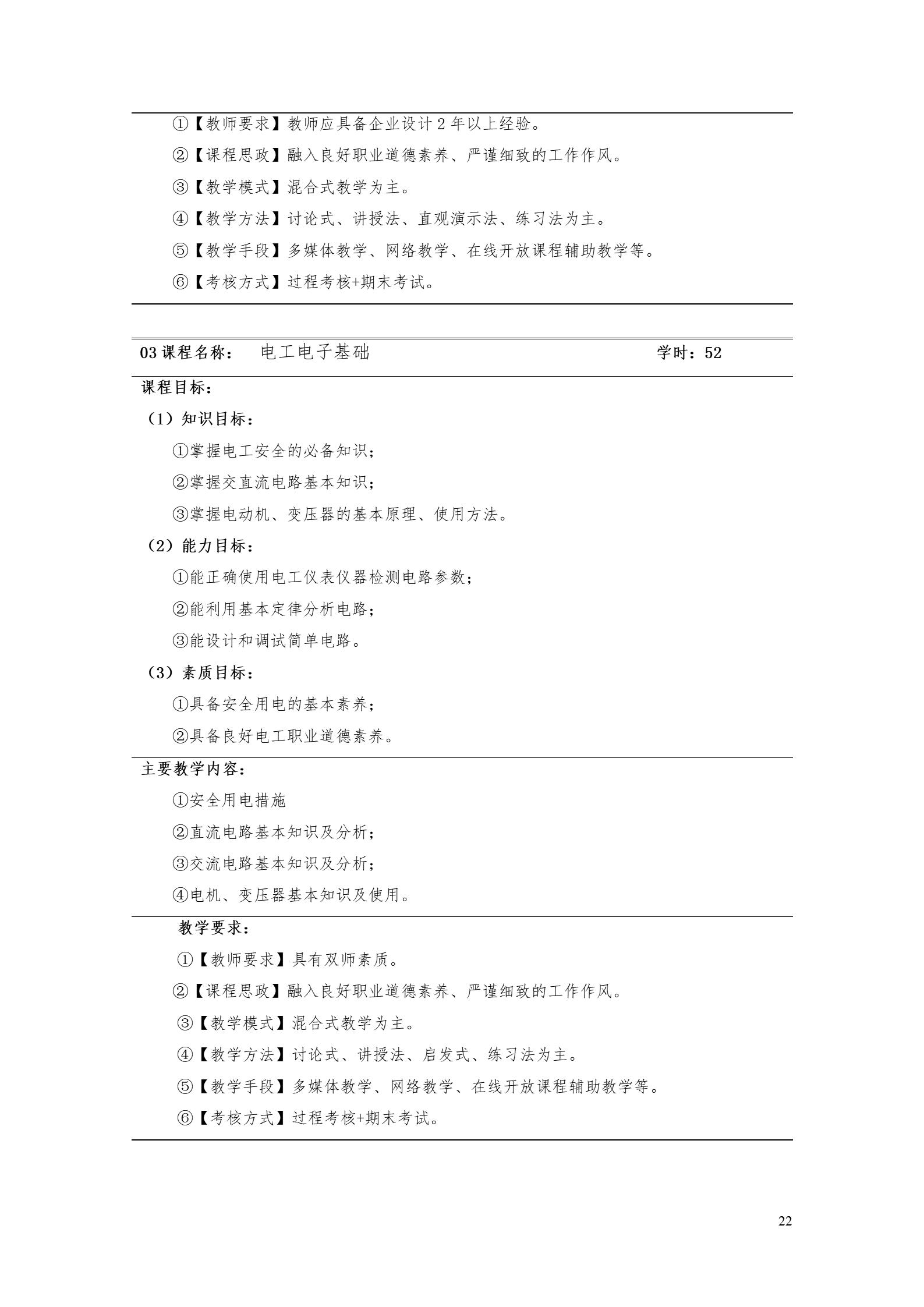 澳门十大赌博正规官网2022版工业工程技术专业人才培养方案（修改版20220903）（5）_24.jpg