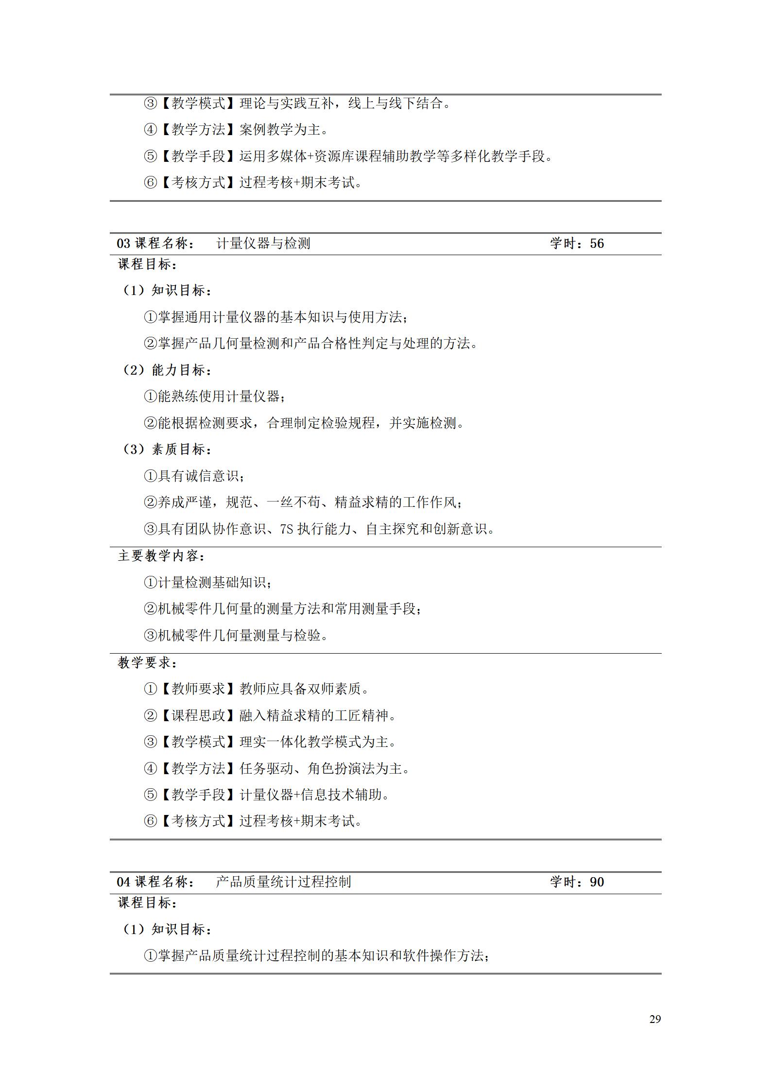 澳门十大赌博正规官网2022级工业产品质量检测技术专业人才培养方案9.5_31.jpg