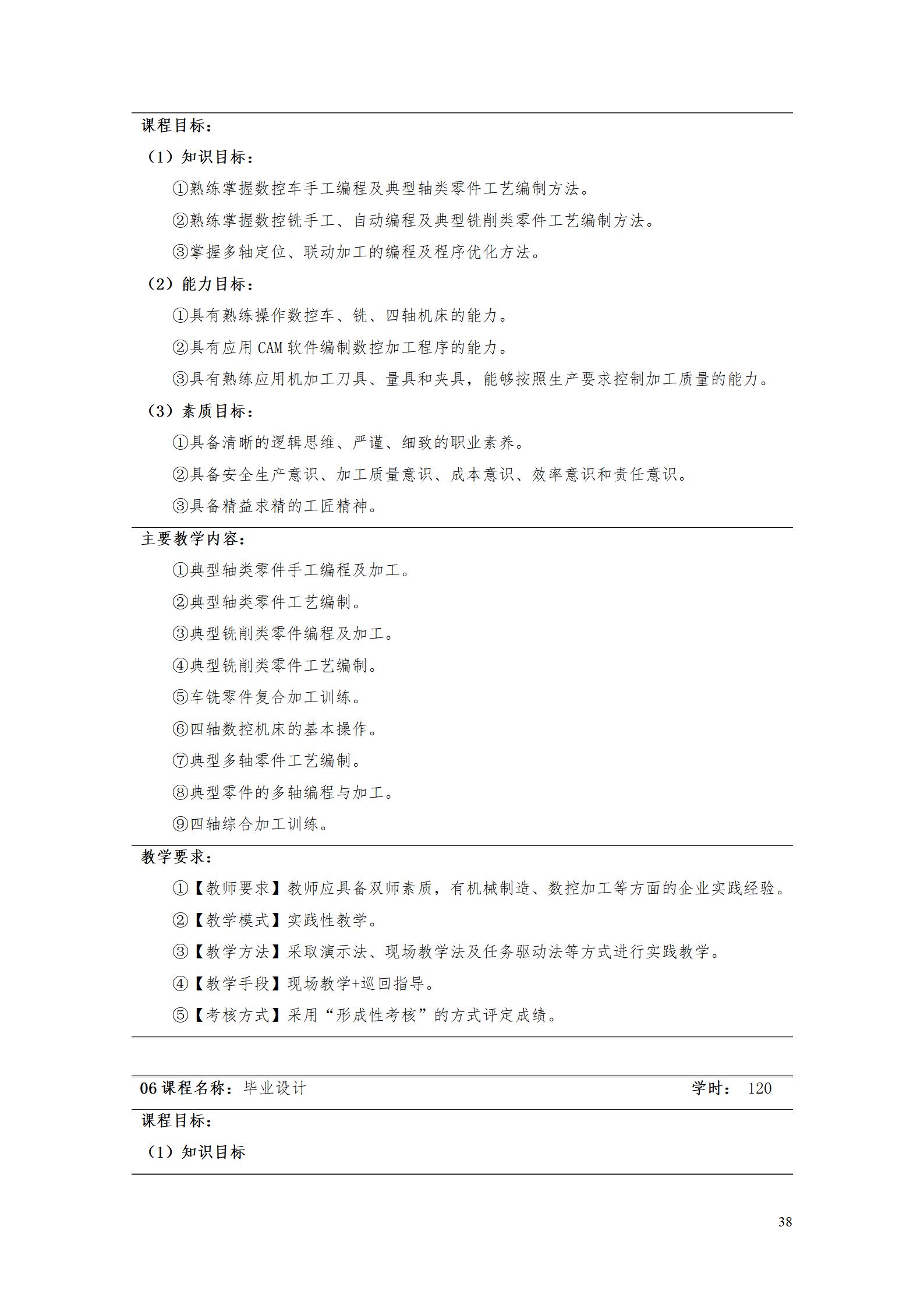 澳门十大赌博正规官网2022级数控技术专业人才培养方案9.6_40.jpg