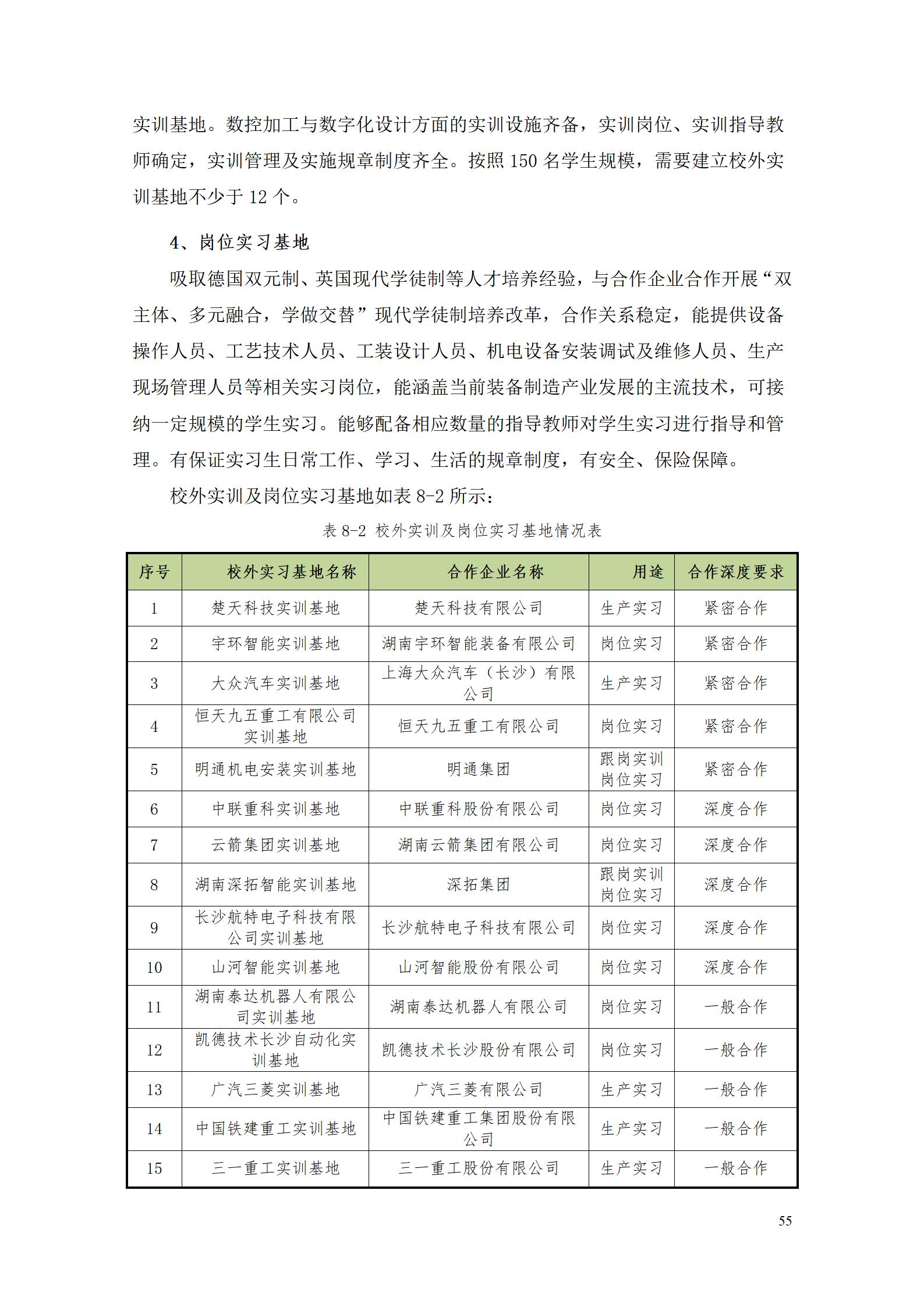 澳门十大赌博正规官网2022级数控技术专业人才培养方案9.6_57.jpg