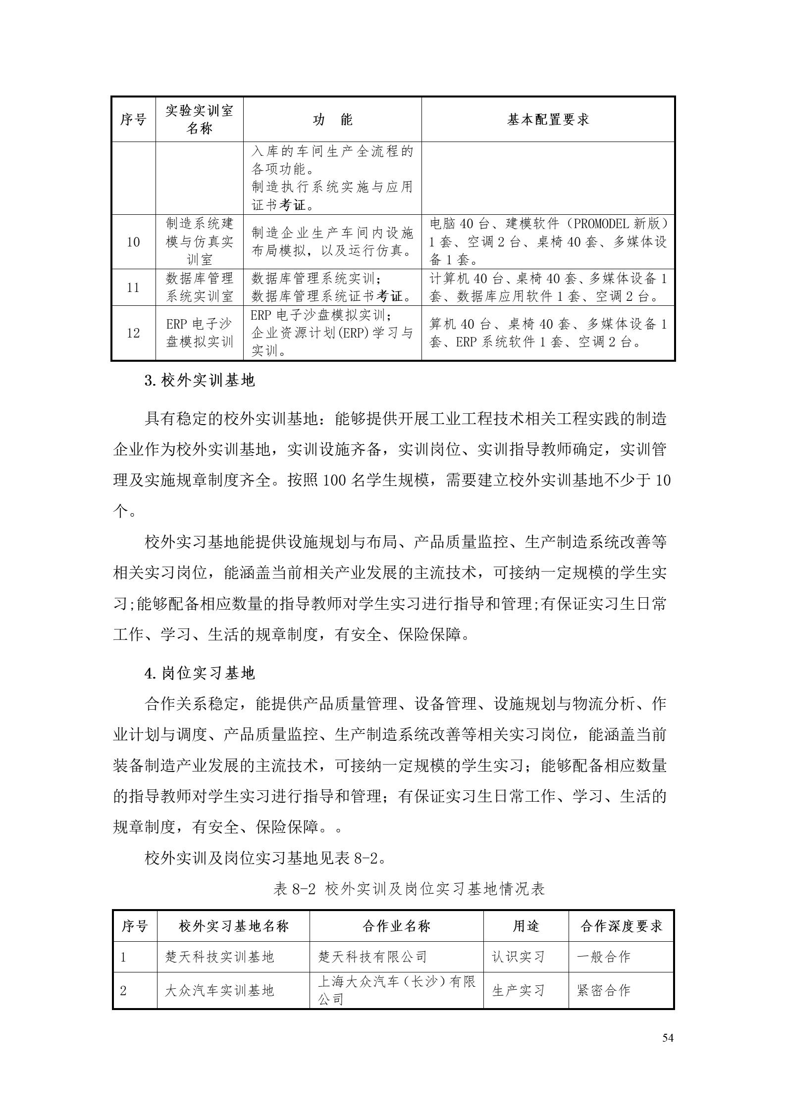 澳门十大赌博正规官网2022版工业工程技术专业人才培养方案（修改版20220903）（5）_56.jpg