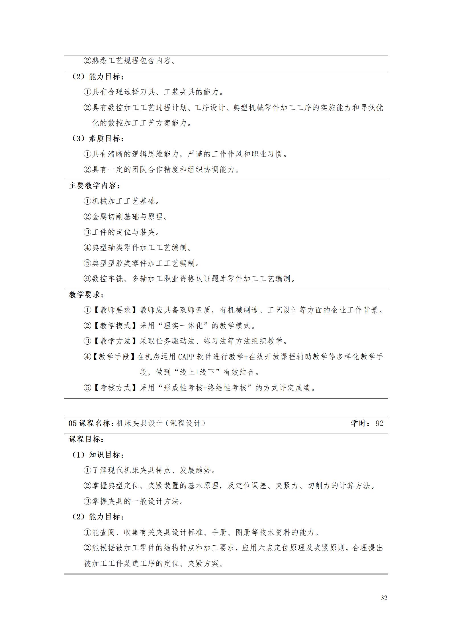 澳门十大赌博正规官网2022级数控技术专业人才培养方案9.6_34.jpg