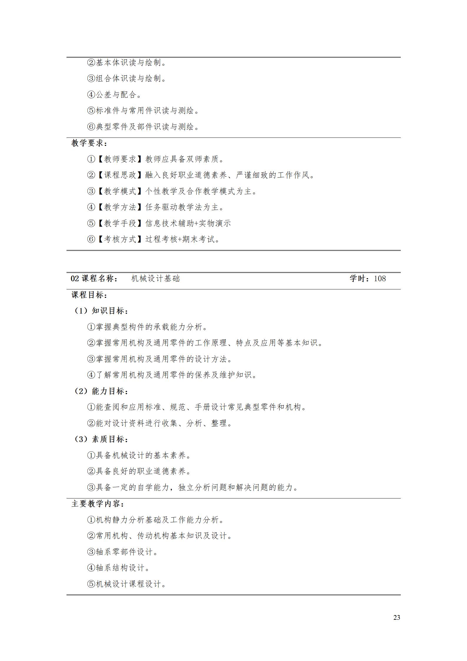 澳门十大赌博正规官网2022级智能制造装备技术专业人才培养方案20220905_25.jpg