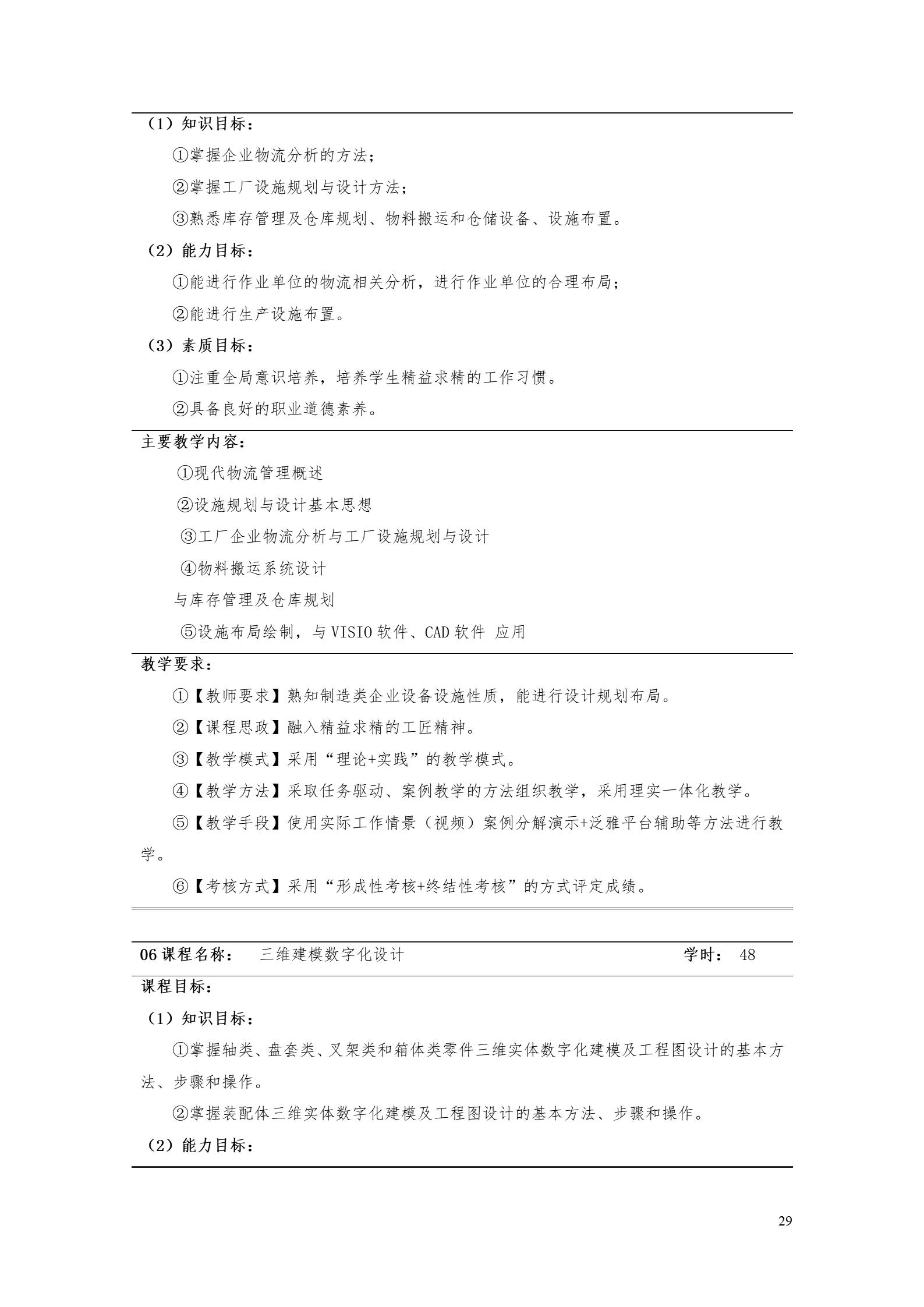 澳门十大赌博正规官网2022版工业工程技术专业人才培养方案（修改版20220903）（5）_31.jpg