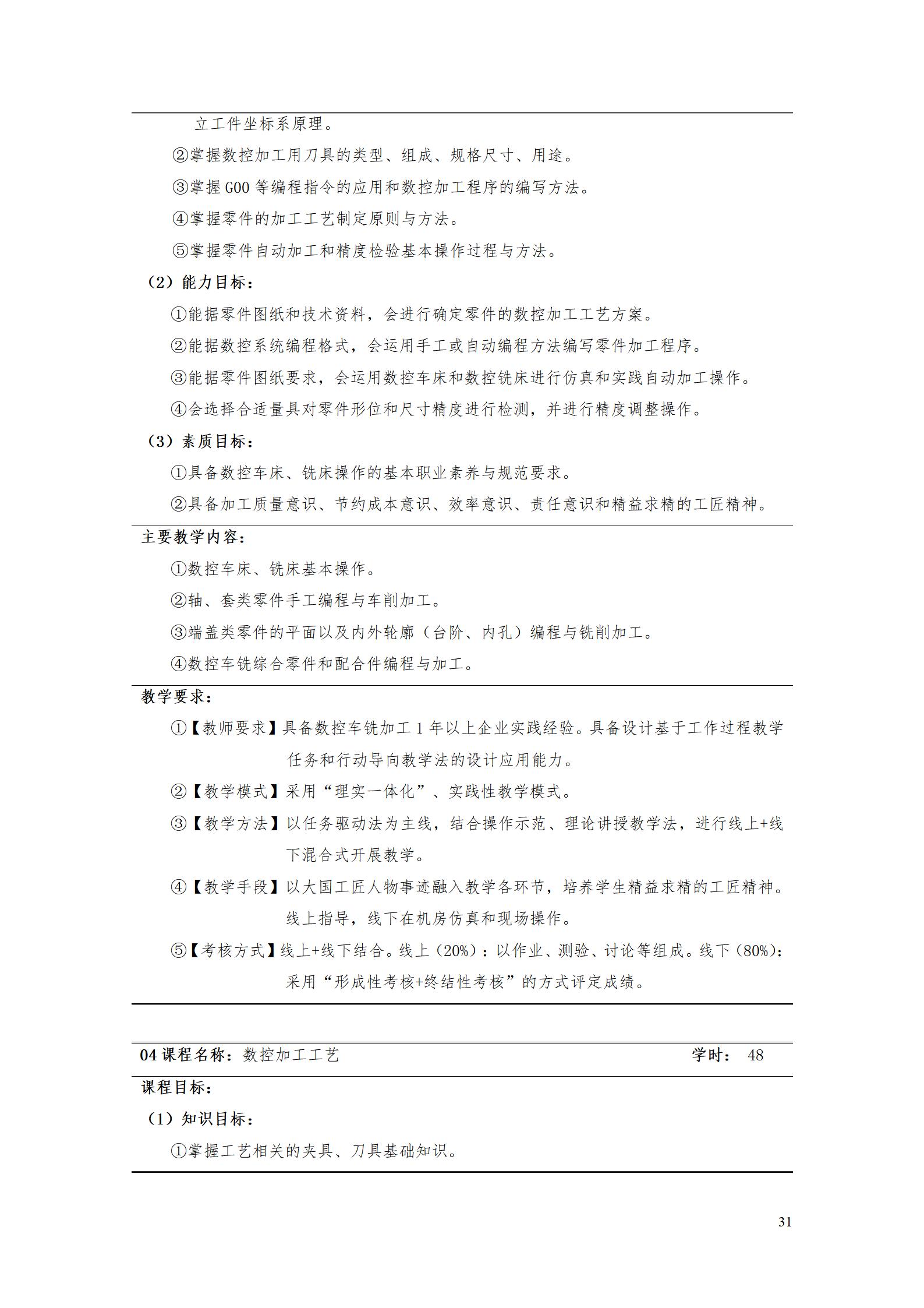 澳门十大赌博正规官网2022级数控技术专业人才培养方案9.6_33.jpg