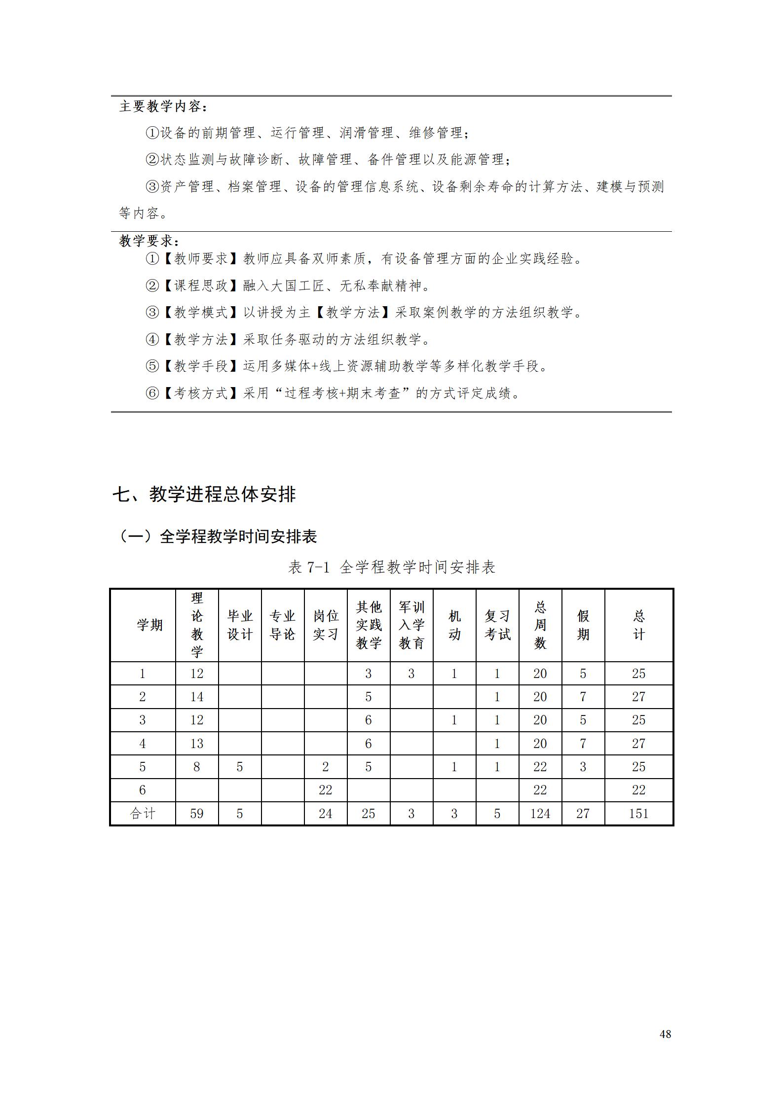 AAAA澳门十大赌博正规官网2022级数字化设计与制造技术专业人才培养方案20220906_50.jpg