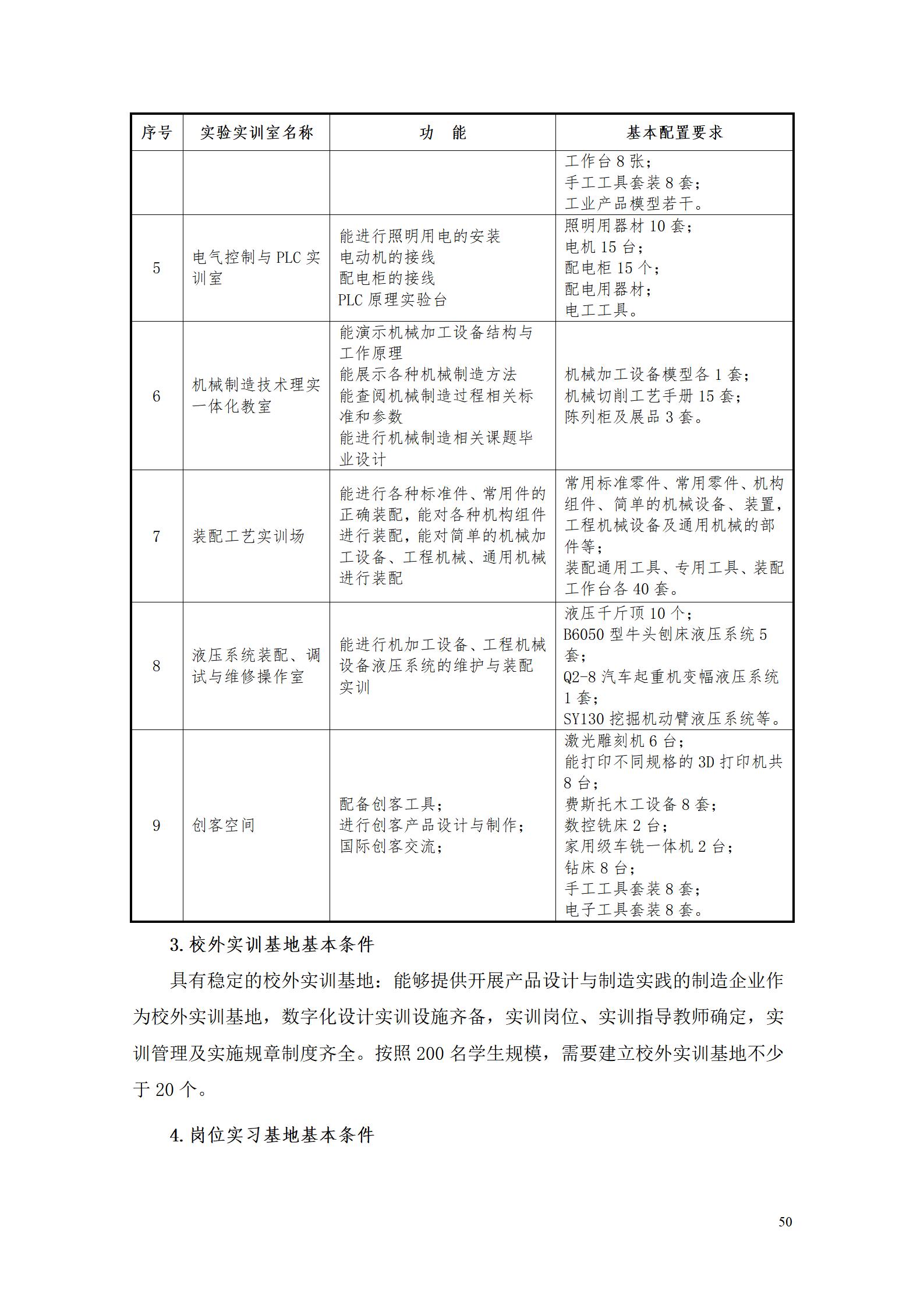 AAAA澳门十大赌博正规官网2022级增材制造技术专业人才培养方案2022908_52.jpg